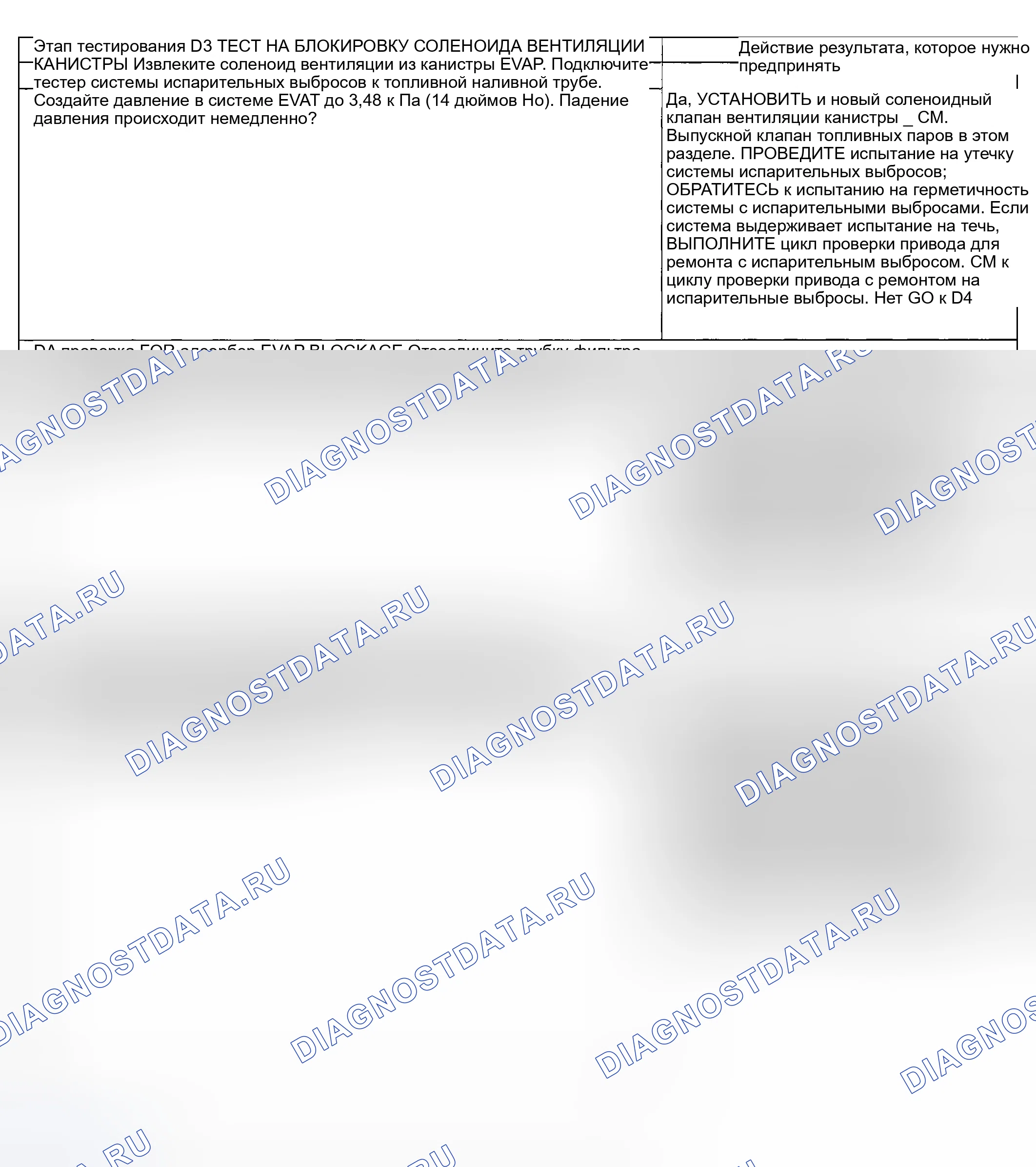 Рис. 18. Hyundai ix20 I рестайлинг
