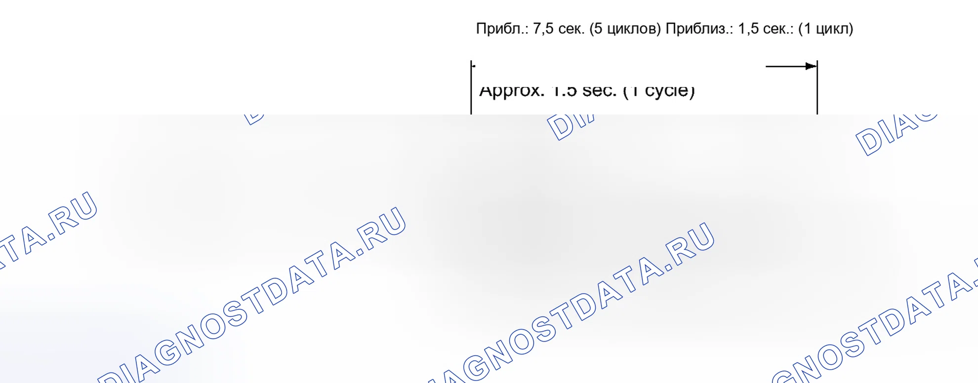 Рис. 1: ПРОВЕРКА РАБОТЫ [08 / 2013 -]. Toyota Venza I рестайлинг