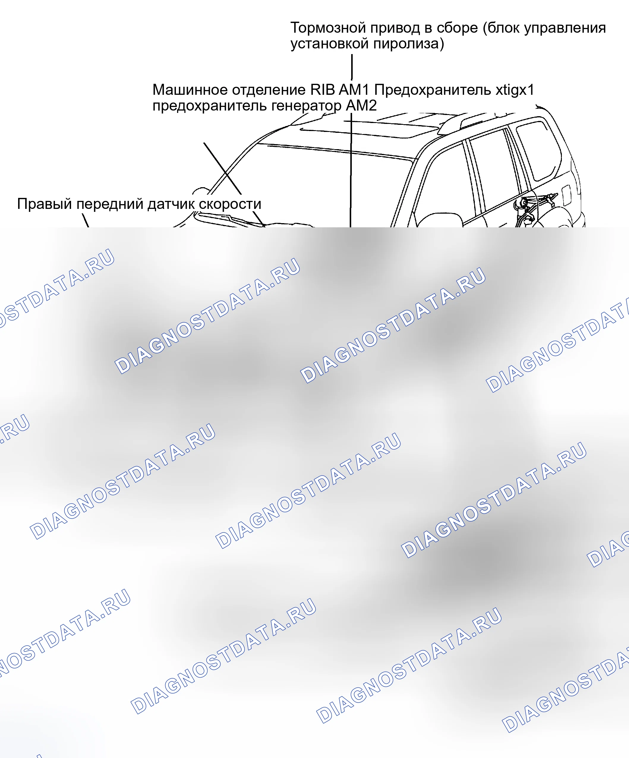 Рис. 98: РАСПОЛОЖЕНИЕ. Honda Accord VI