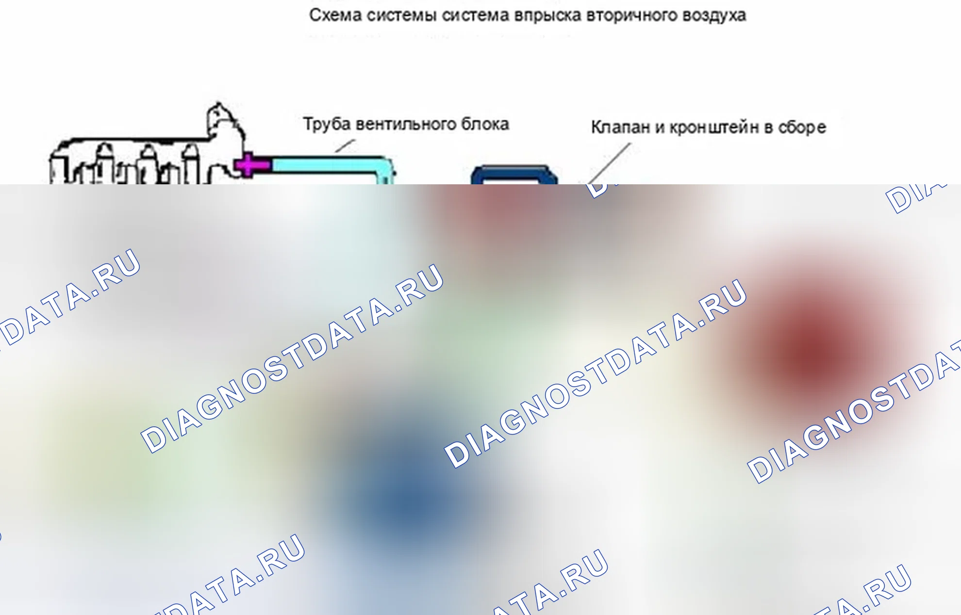 Рис. 68: 4.4.1 Схема системы. Jaguar XF I