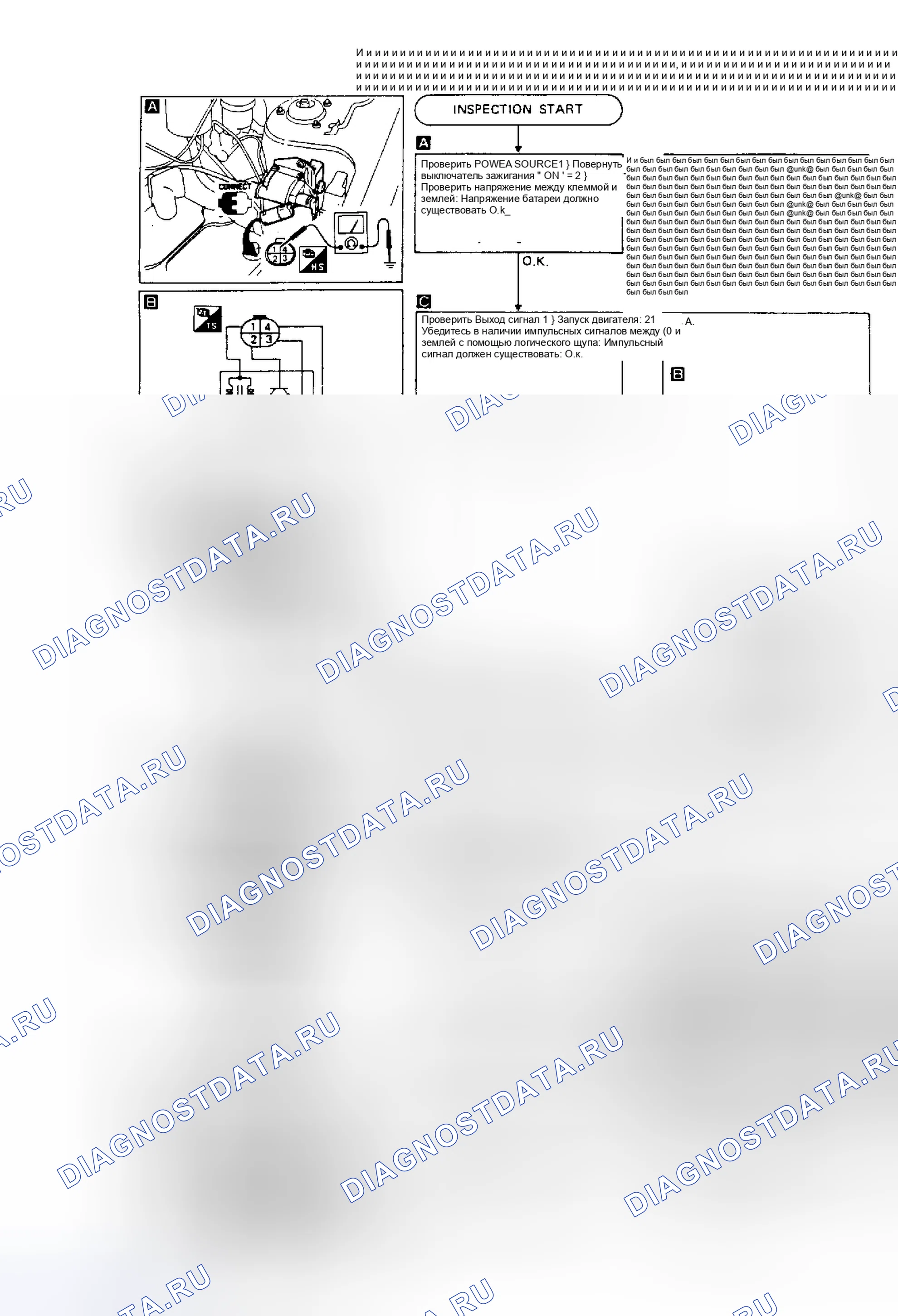 Рис. 93: Тест D, Pulsar Nx и Sentra (E16i). Nissan Stanza II