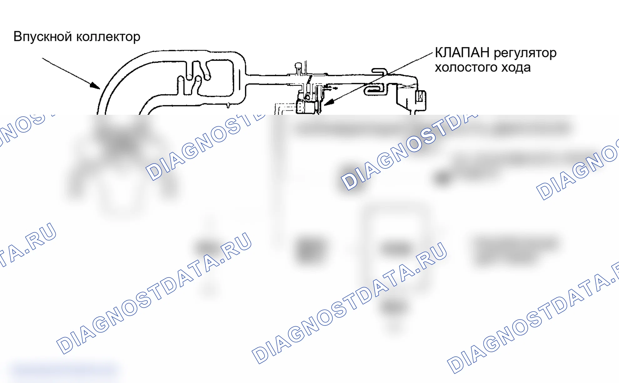 Рис. 81. Honda Odyssey II