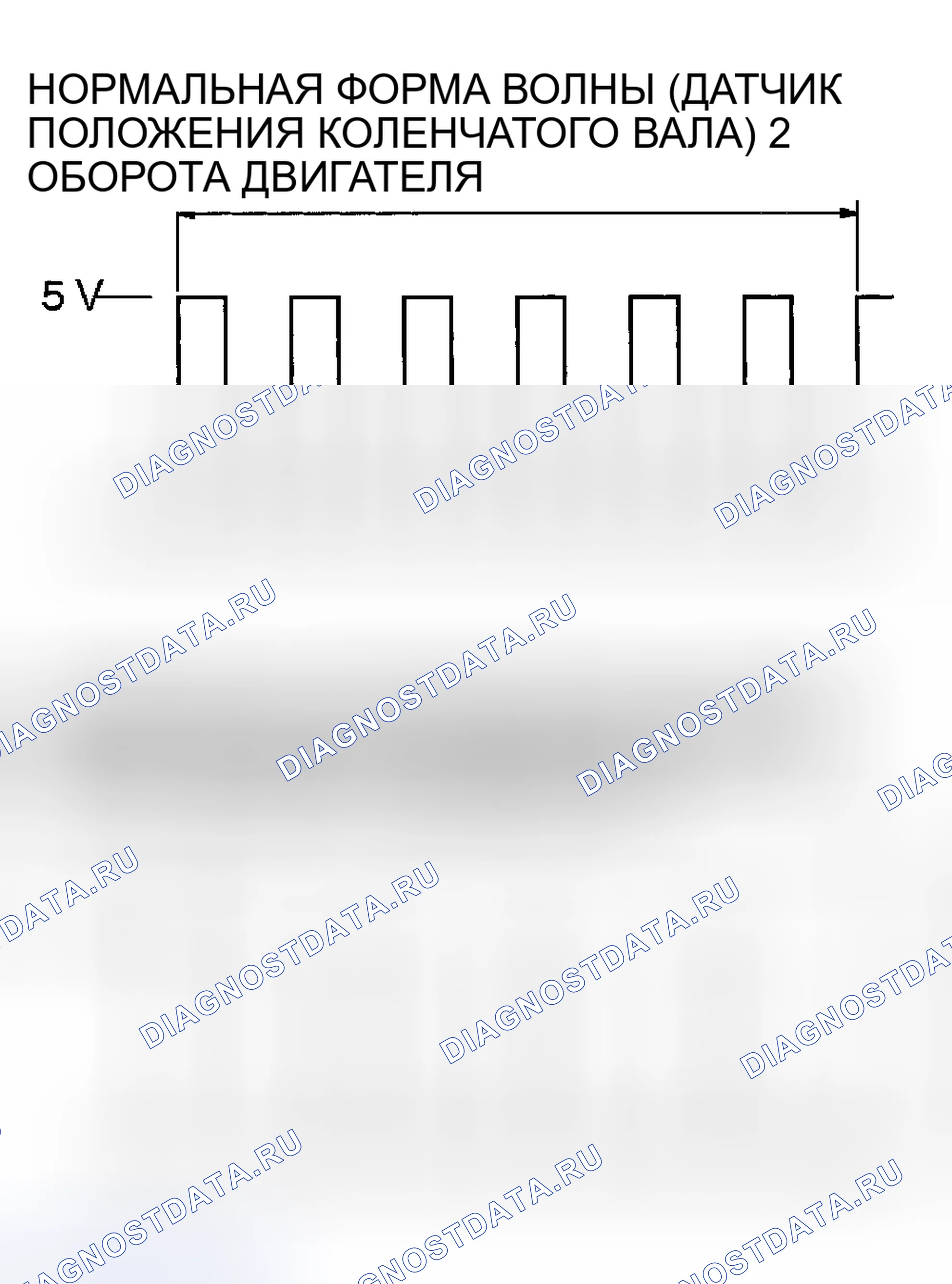 Рис. 68. Mitsubishi Lancer IX рестайлинг
