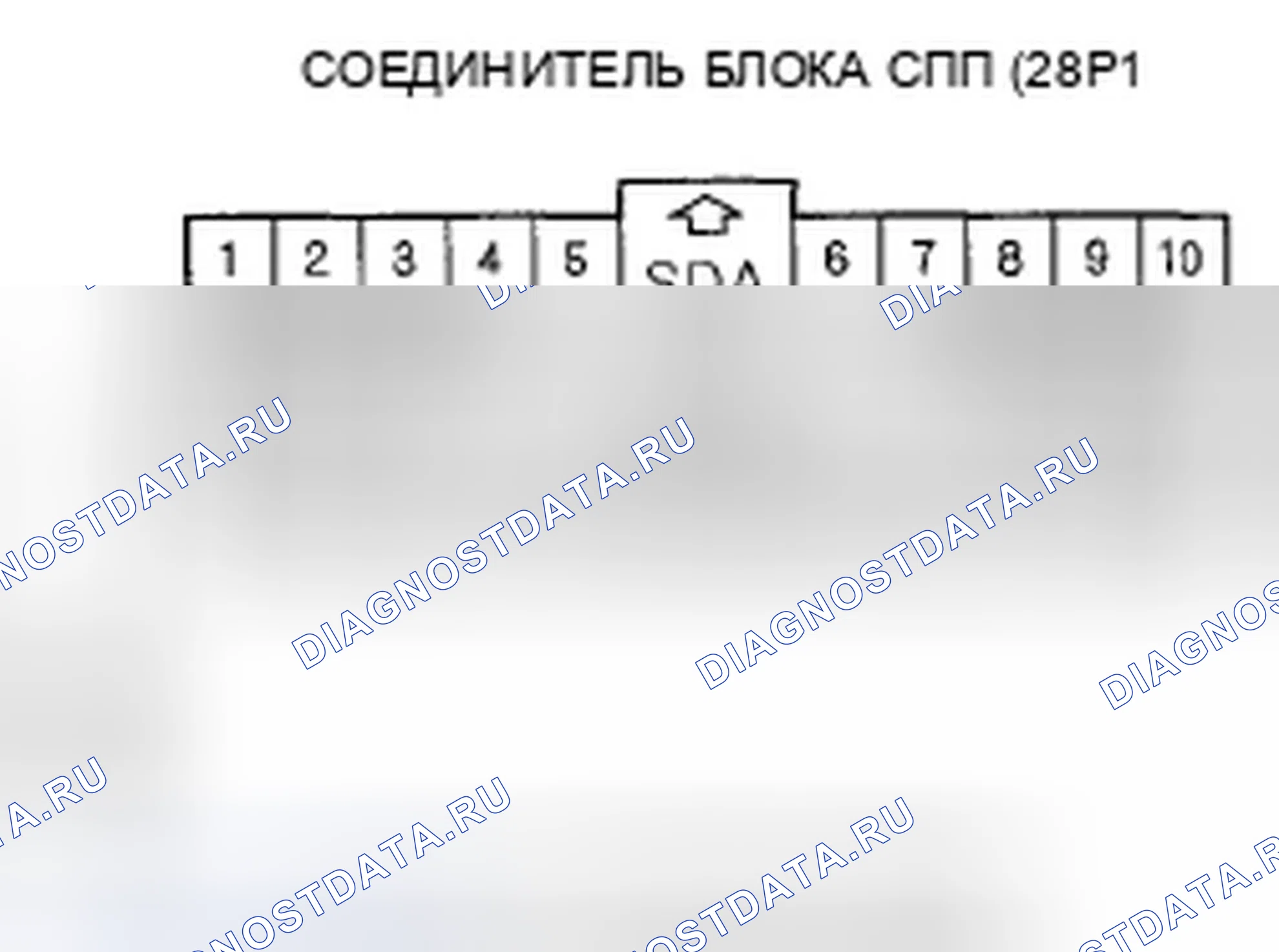 Рис. 185. Honda Ridgeline I