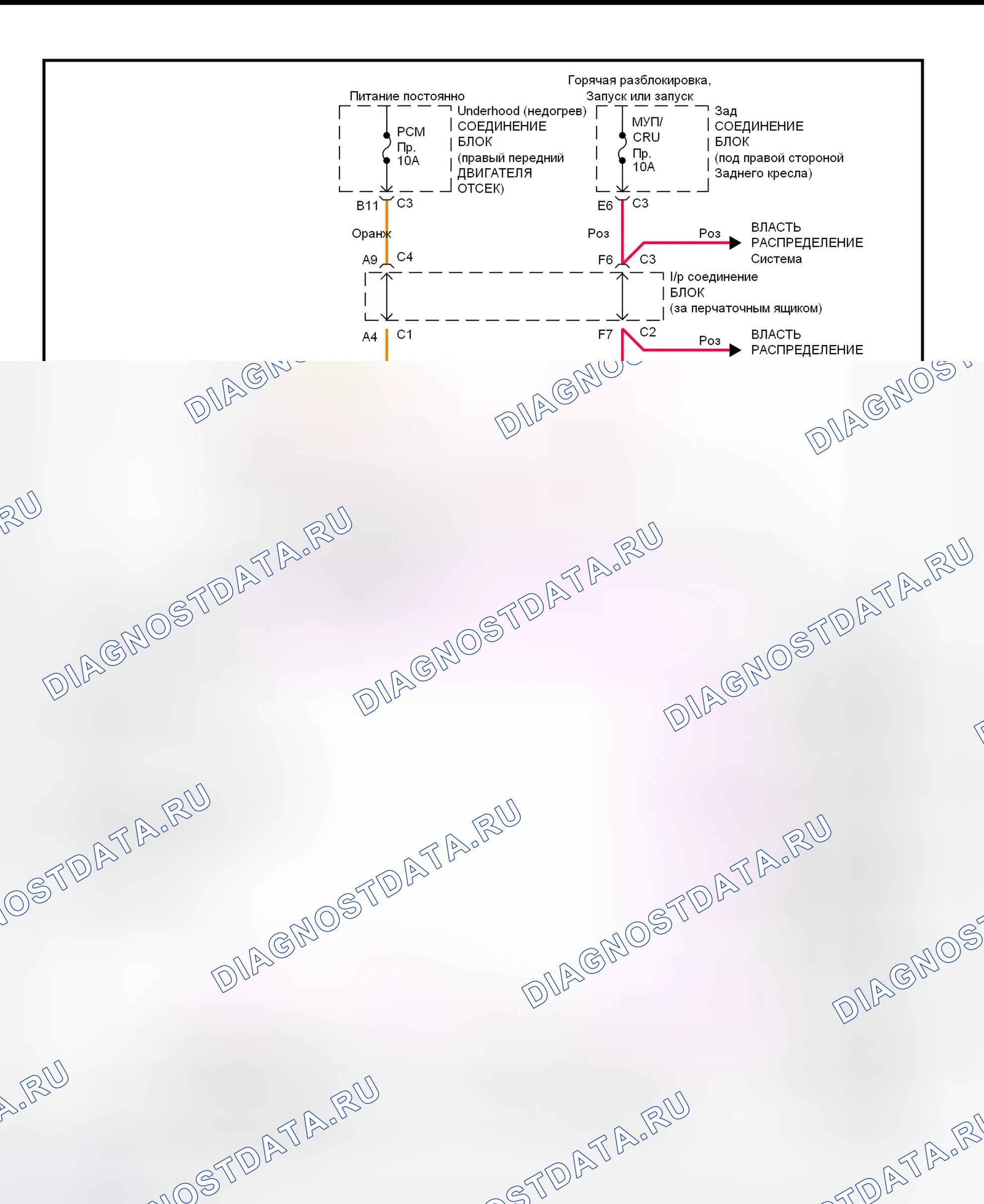Рис. 2: Схема подключения противоугонной системы (PASS-ключ (R) III) (Парк Авеню). Buick Park Avenue II