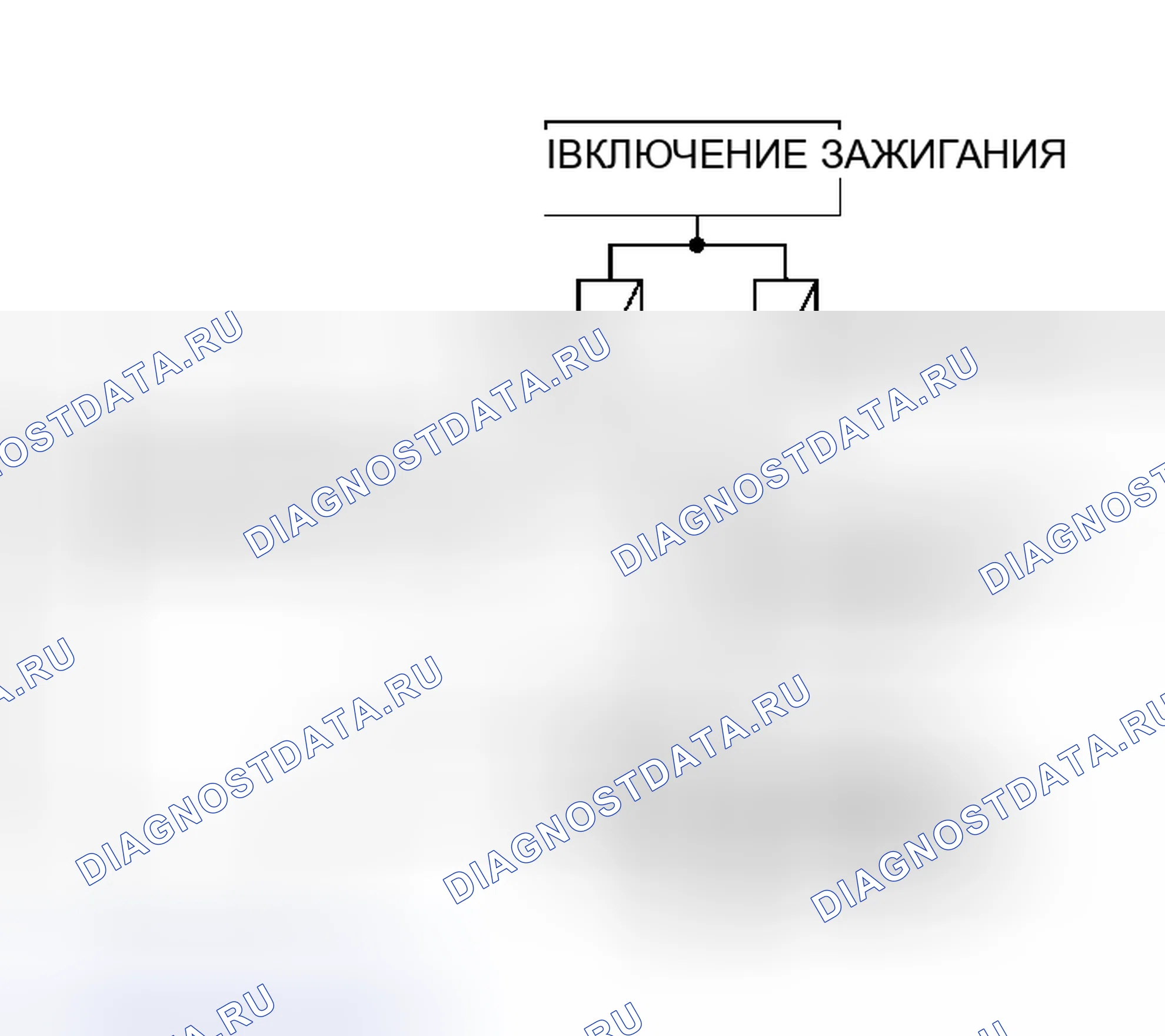 Рис. 30: ПРОЦЕДУРА ДИАГНОСТИКИ ДВИГАТЕЛЯ ВОЗДУХОДУВКИ. Honda Prelude I