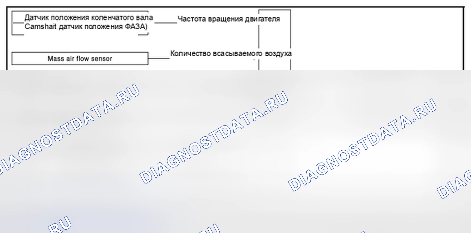 Рис. 17: СХЕМА СИСТЕМЫ. Nissan Pathfinder IV рестайлинг