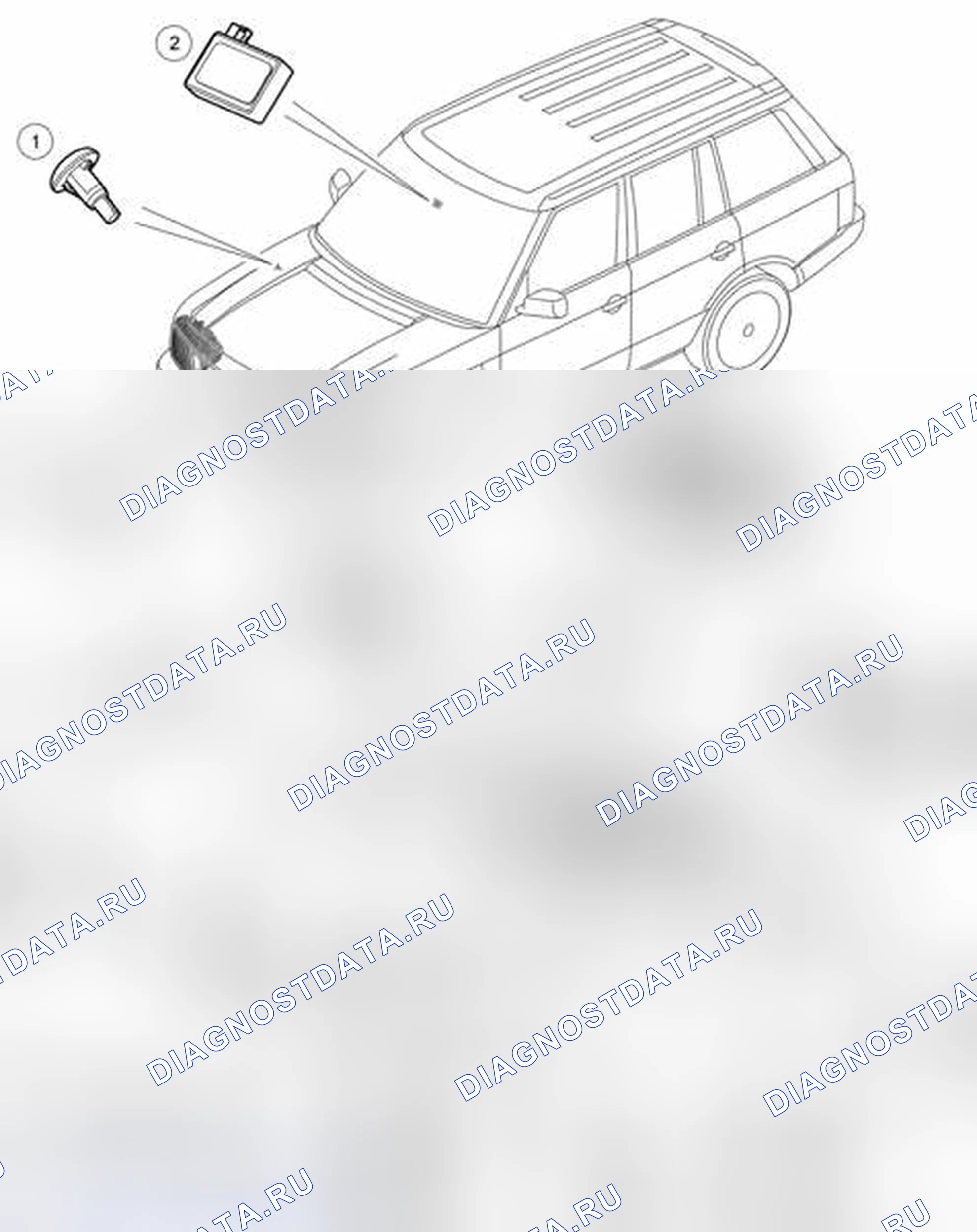 Рис. 1: РАСПОЛОЖЕНИЕ КОМПОНЕНТОВ НАРУЖНОГО ОСВЕЩЕНИЯ. Land Rover Range Rover L322