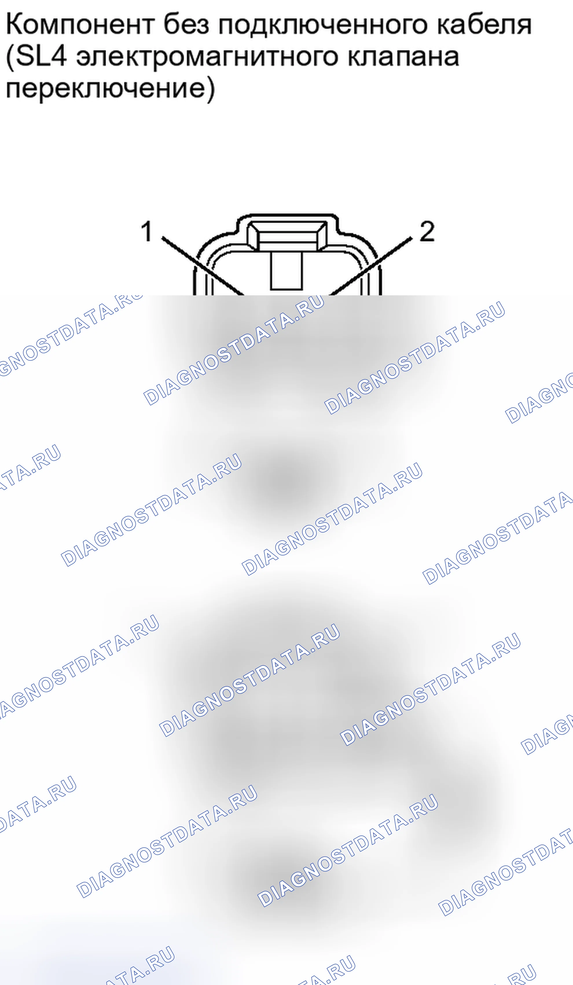 Рис. 151. Honda Accord IV