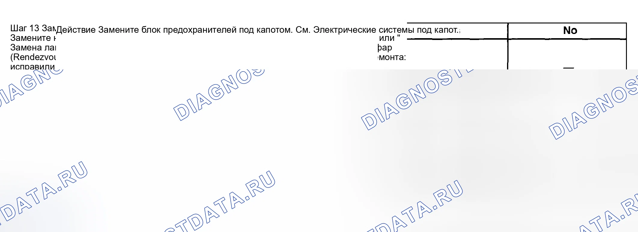 Рис. 180. Hyundai Venue I