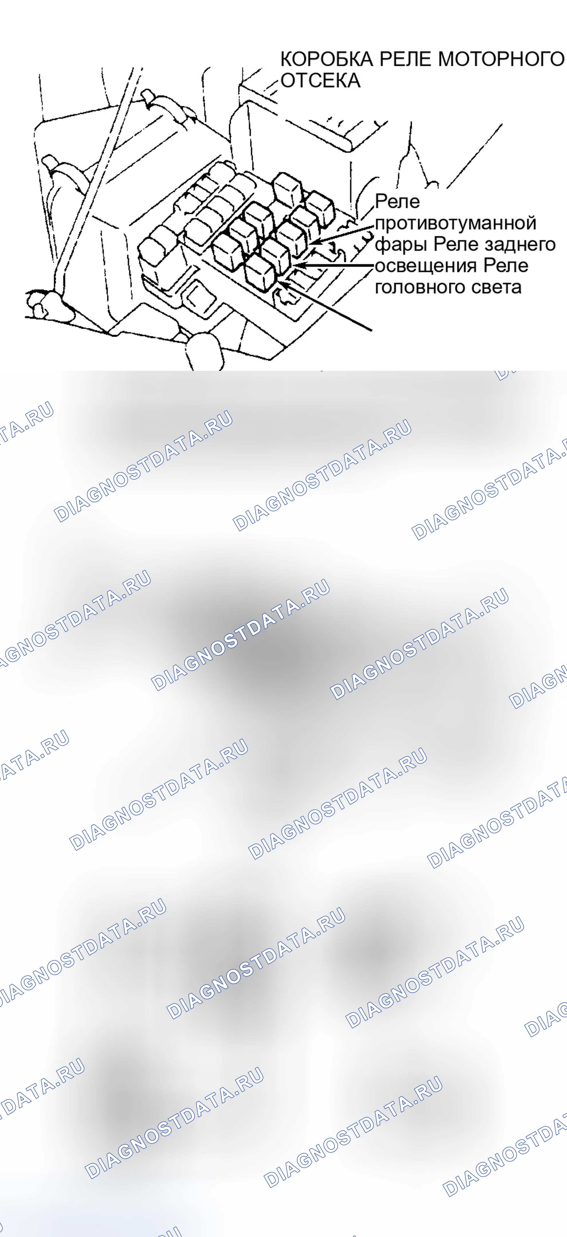 Рис. 2. Dodge Avenger I