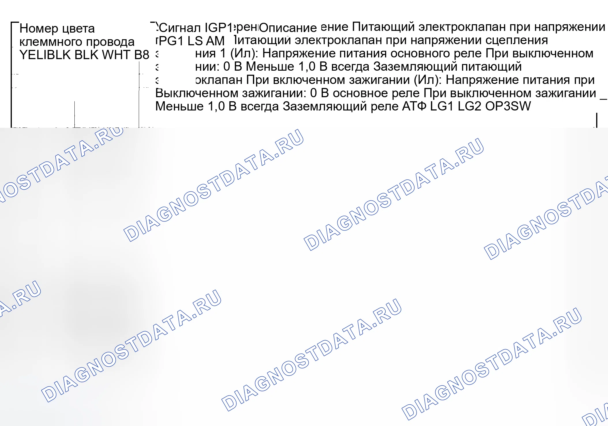 Рис. 263: Идентификация разъема B блок управления силовым агрегатом (PCM) (блок управления силовым агрегатом) (25P). Honda Odyssey II