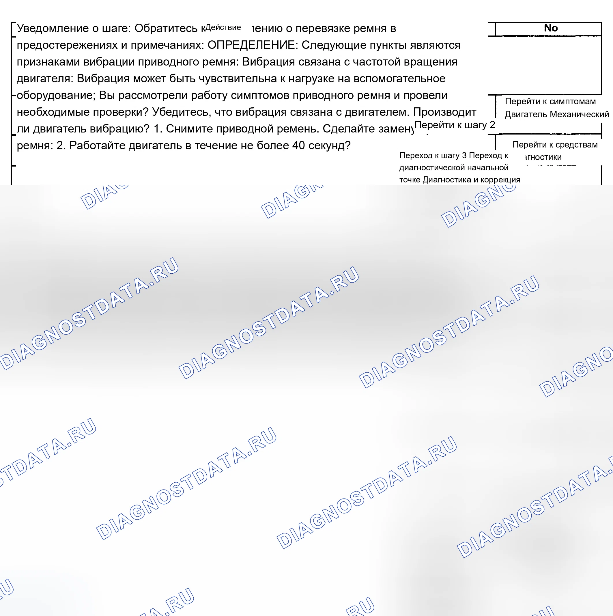 Рис. 821. Chevrolet TrailBlazer I