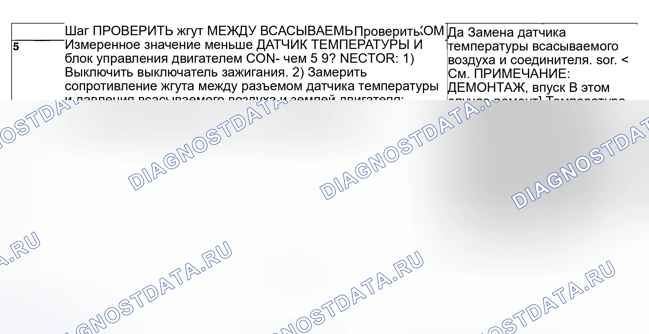 Рис. 81. Subaru Outback BP