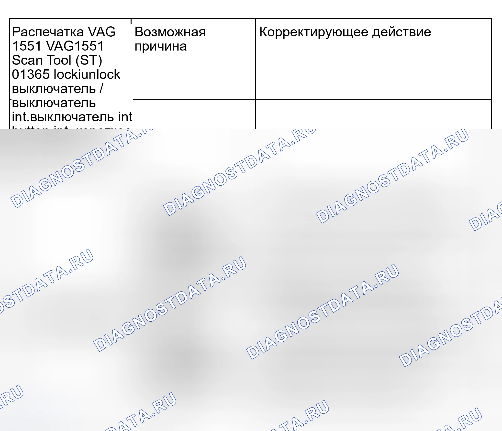 Рис. 33. Audi S8 D2 рестайлинг