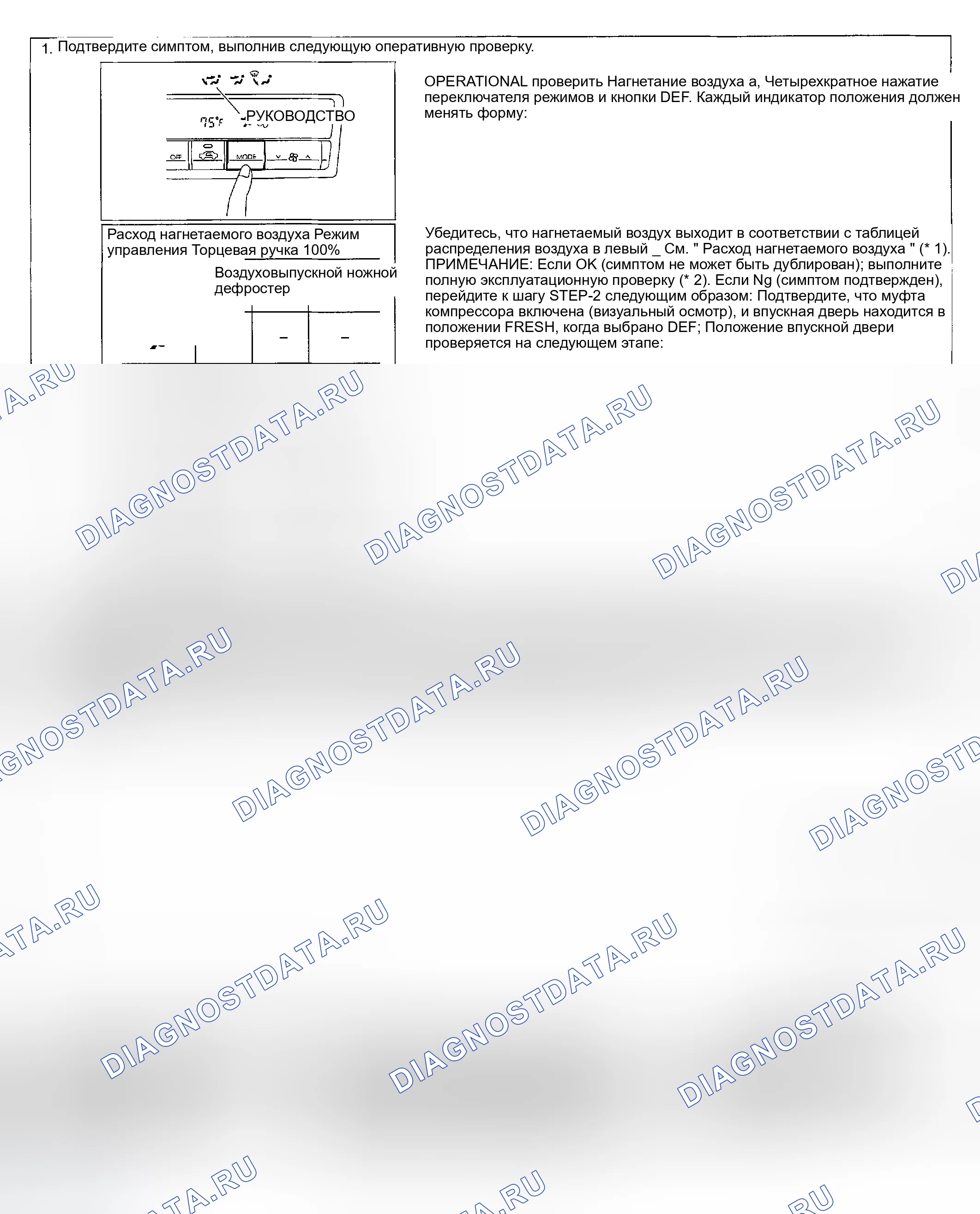 Рис. 39: КОНТРОЛЬНЫЙ ПОТОК. Infiniti I35 II