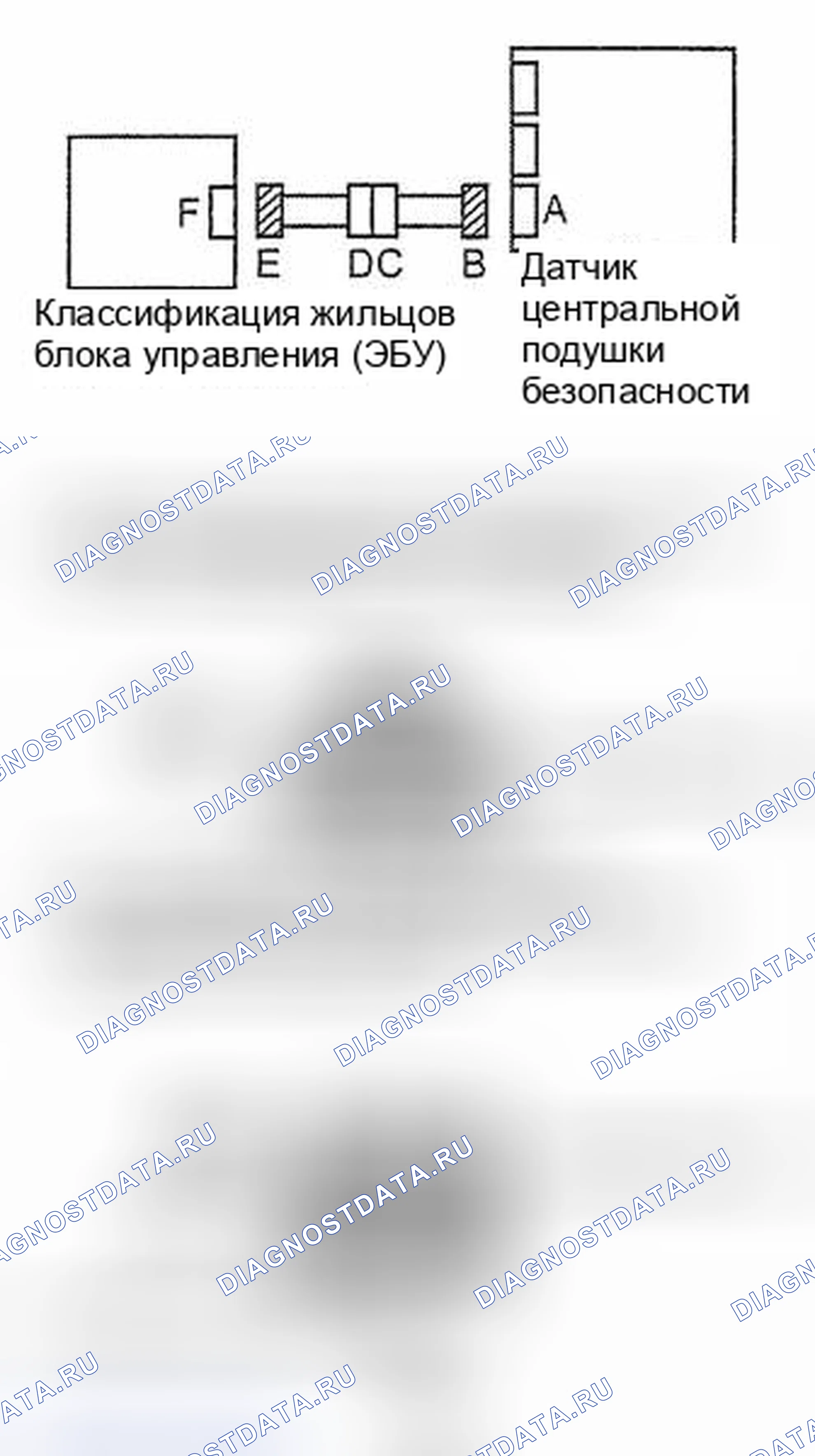 Рис. 163. Honda CR-V VI