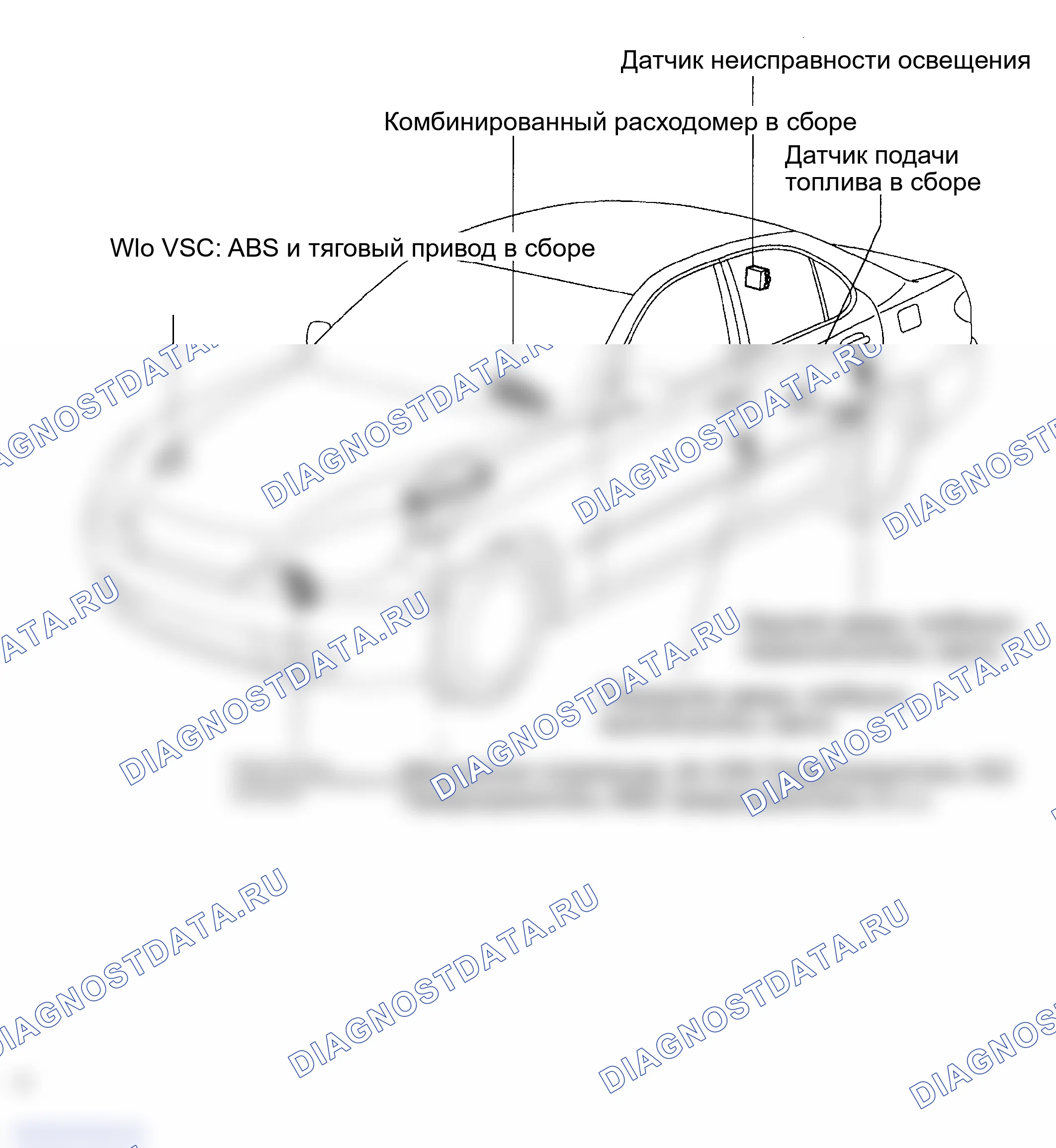 Рис. 9: РАСПОЛОЖЕНИЕ. Lexus ES XV30 рестайлинг