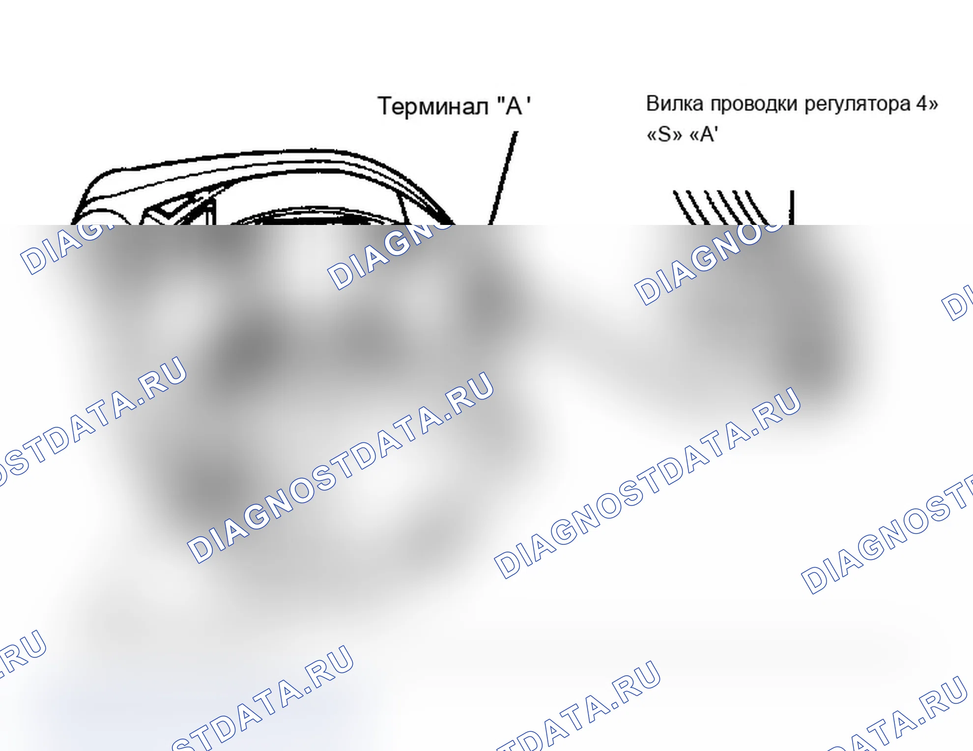 Рис. 5. Mercury Sable II
