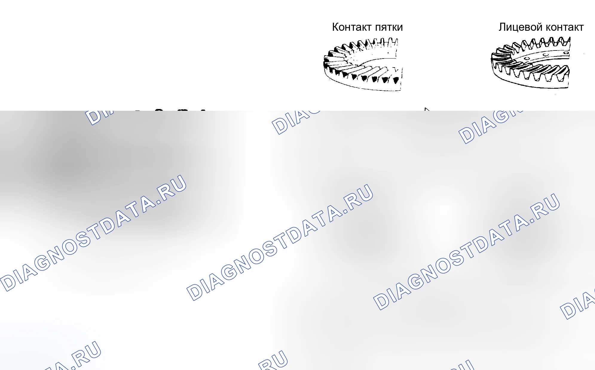 Рис. 283. Toyota Land Cruiser 100 рестайлинг