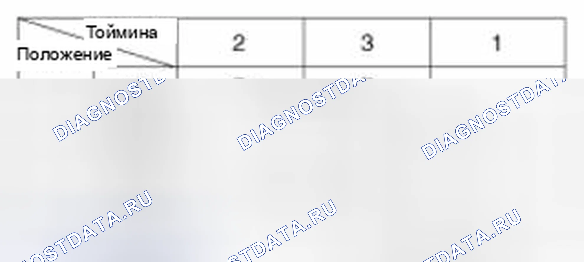 Рис. 7. Haval Beast (Shenshou) I