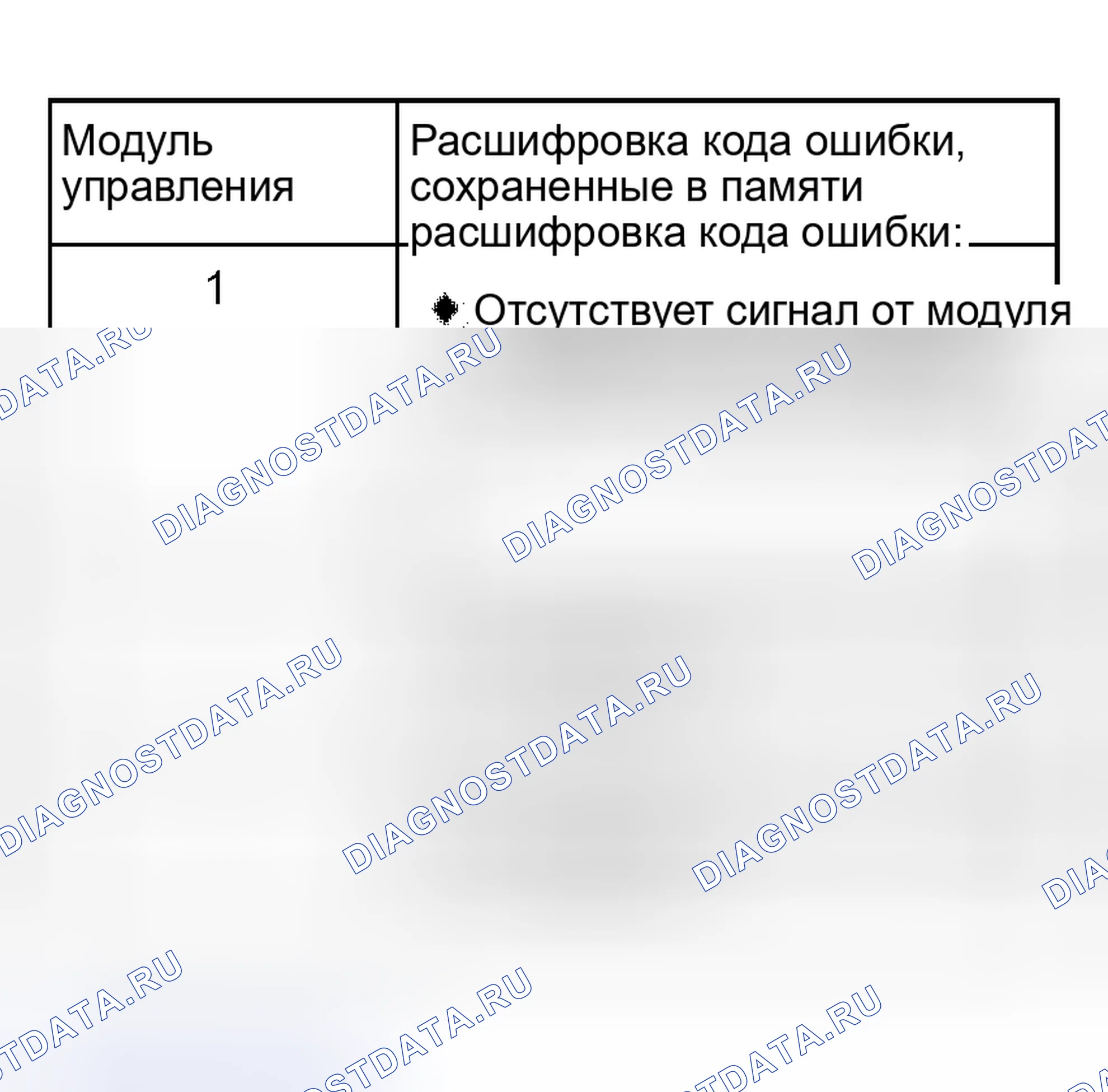 Рис. 967. Audi A6 C5 рестайлинг