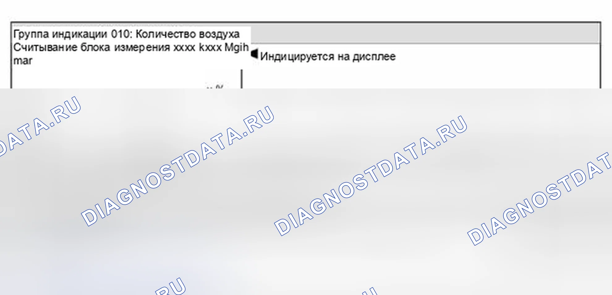Рис. 57: Идентификация группы отображения 010: количество воздуха. Volkswagen Jetta III