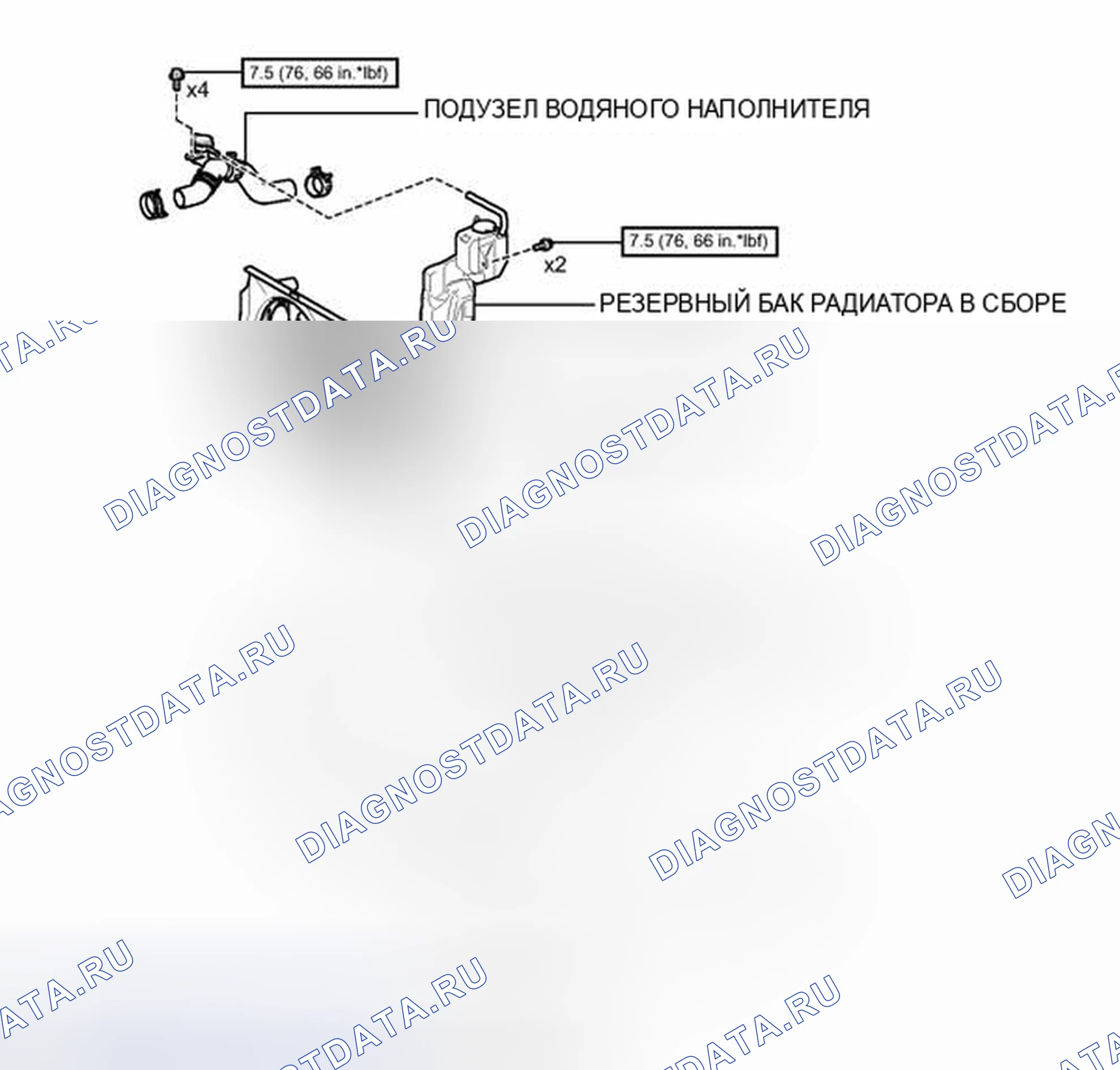 Рис. 22: ИЛЛЮСТРАЦИЯ. Kia Sorento IV