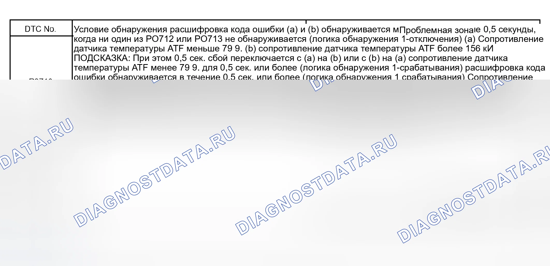 Рис. 177: ОПИСАНИЕ СХЕМЫ. Toyota Land Cruiser 100 рестайлинг