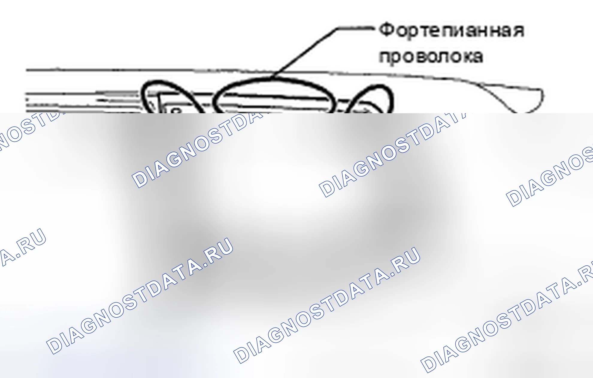 Рис. 72. Toyota Highlander II