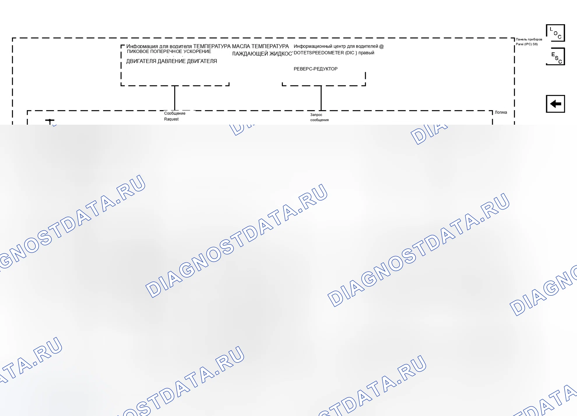 Рис. 8. Cadillac CTS I