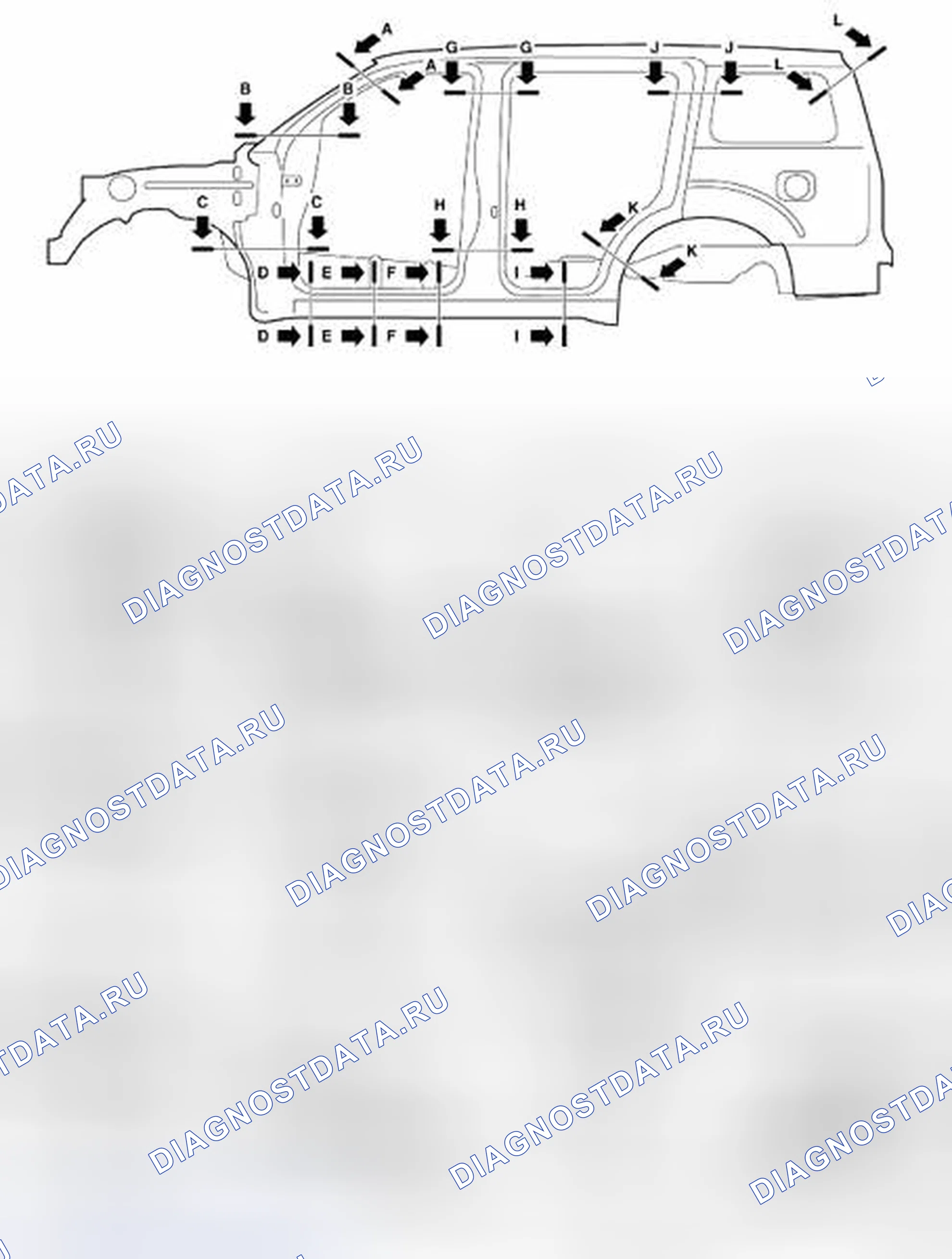 Рис. 4: Идентификация секций конструкции кузова. Nissan Pathfinder III