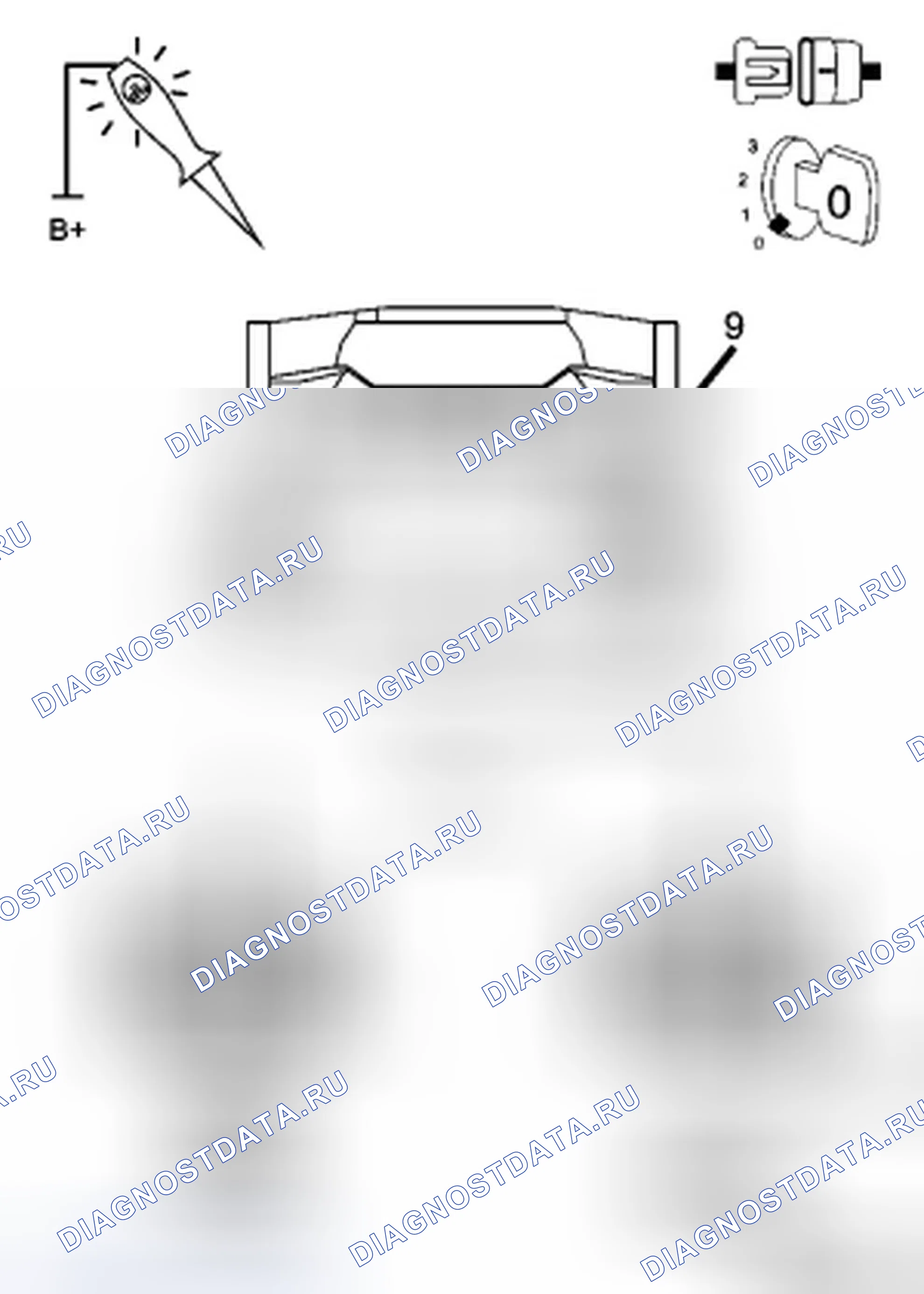 Рис. 9: Диагностический тест. Dodge Caliber I