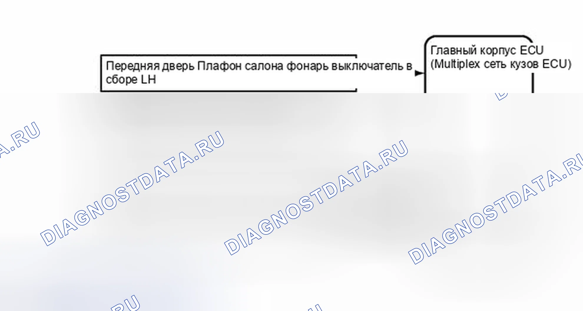 Рис. 178: СХЕМА СИСТЕМЫ [05 / 2013 -]. Scion tC II рестайлинг
