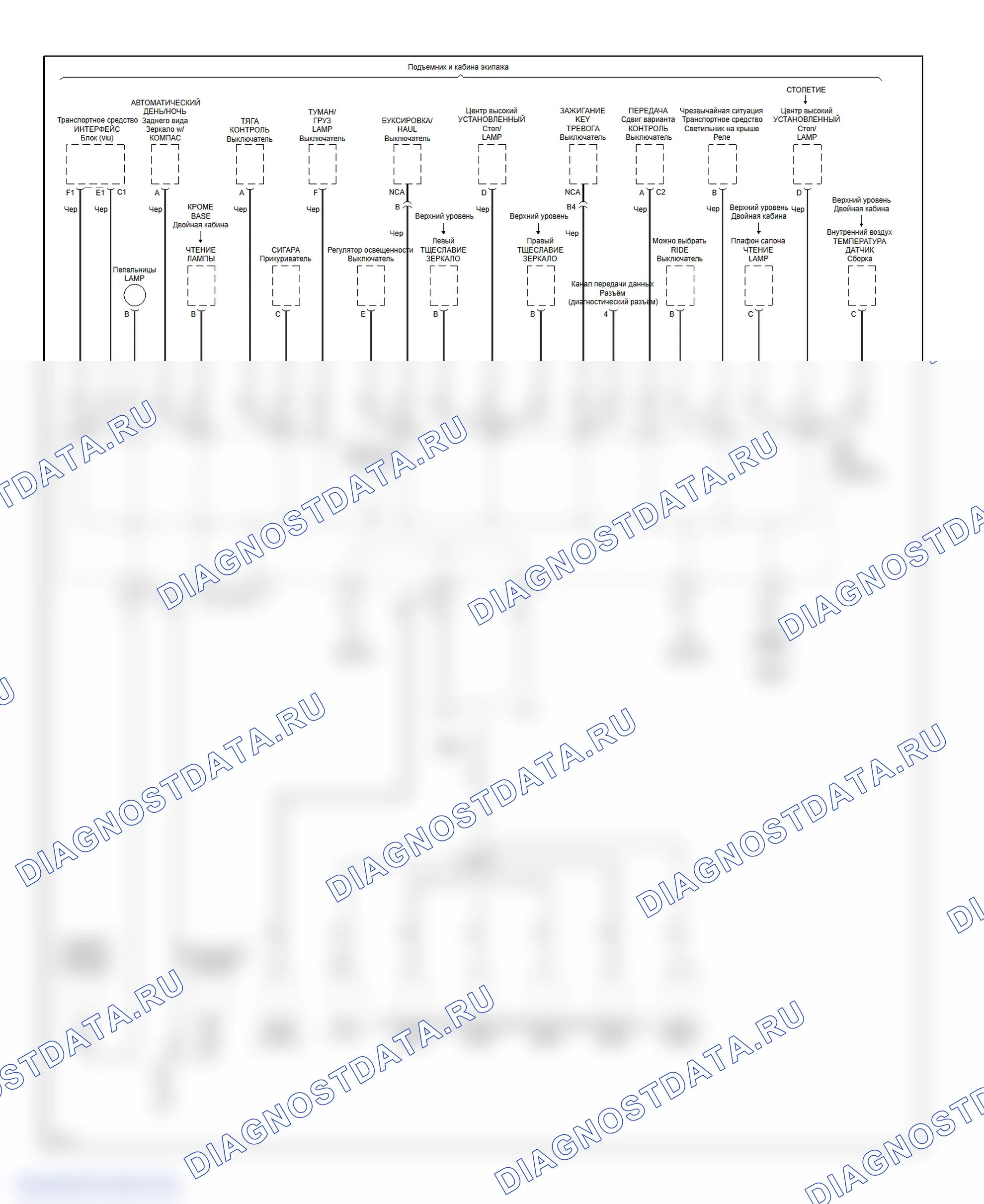 Ground Distribution Circuit (4 of 4). GMC Sierra 2500 
