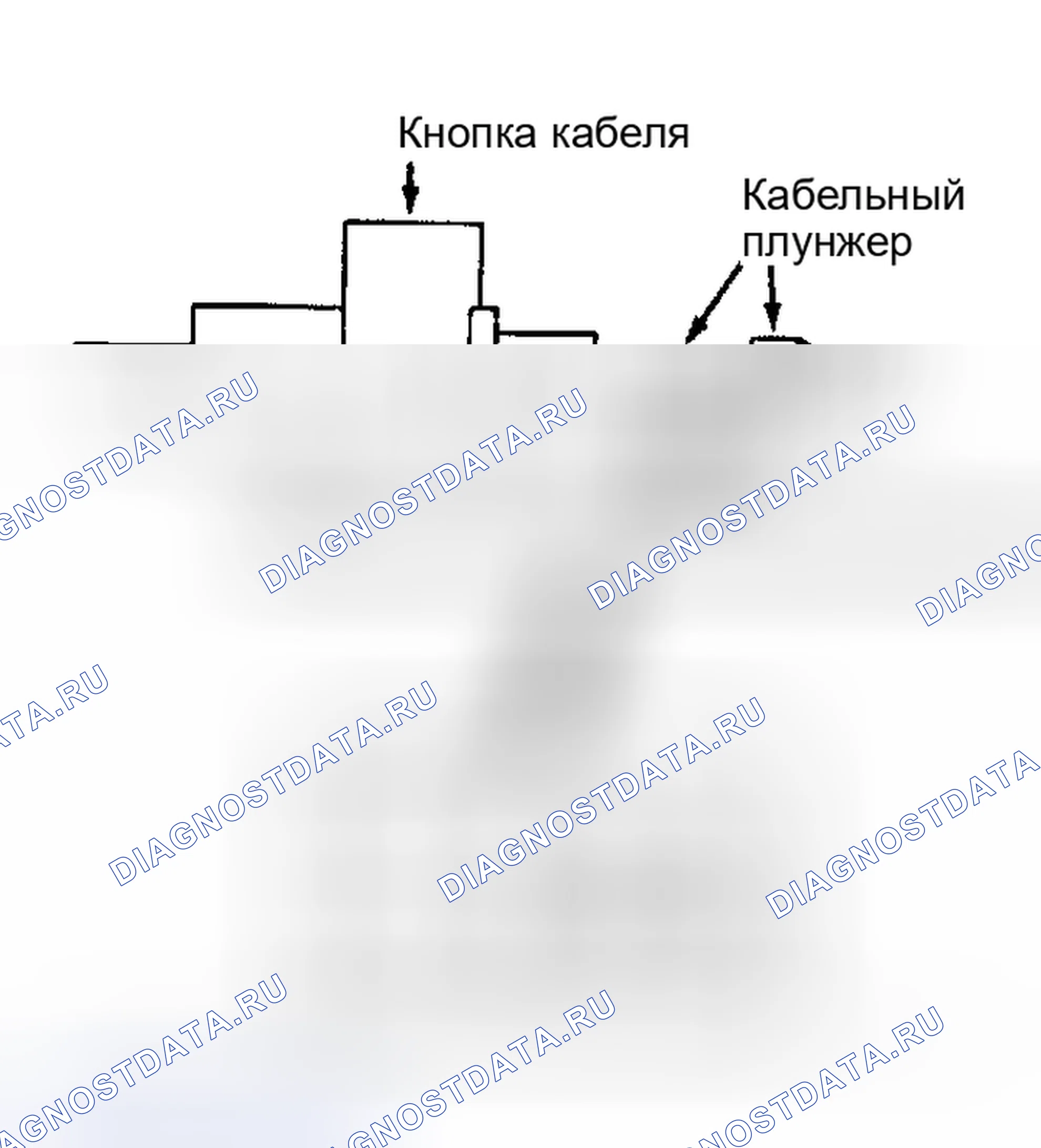 Рис. 6: Коробка передач Aisin Warner AW-4. Jeep Cherokee II