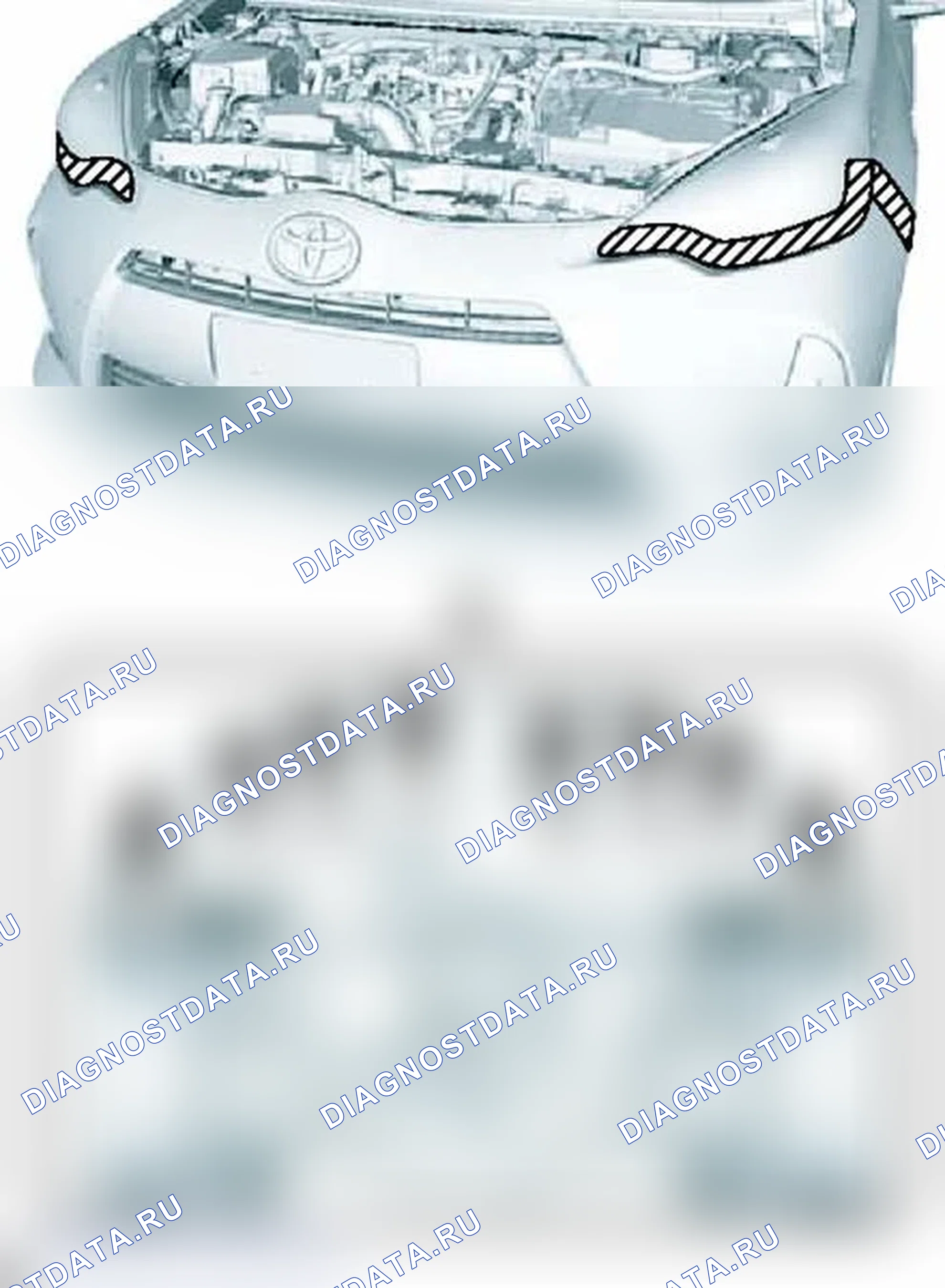 Рис. 8. Toyota Prius C I