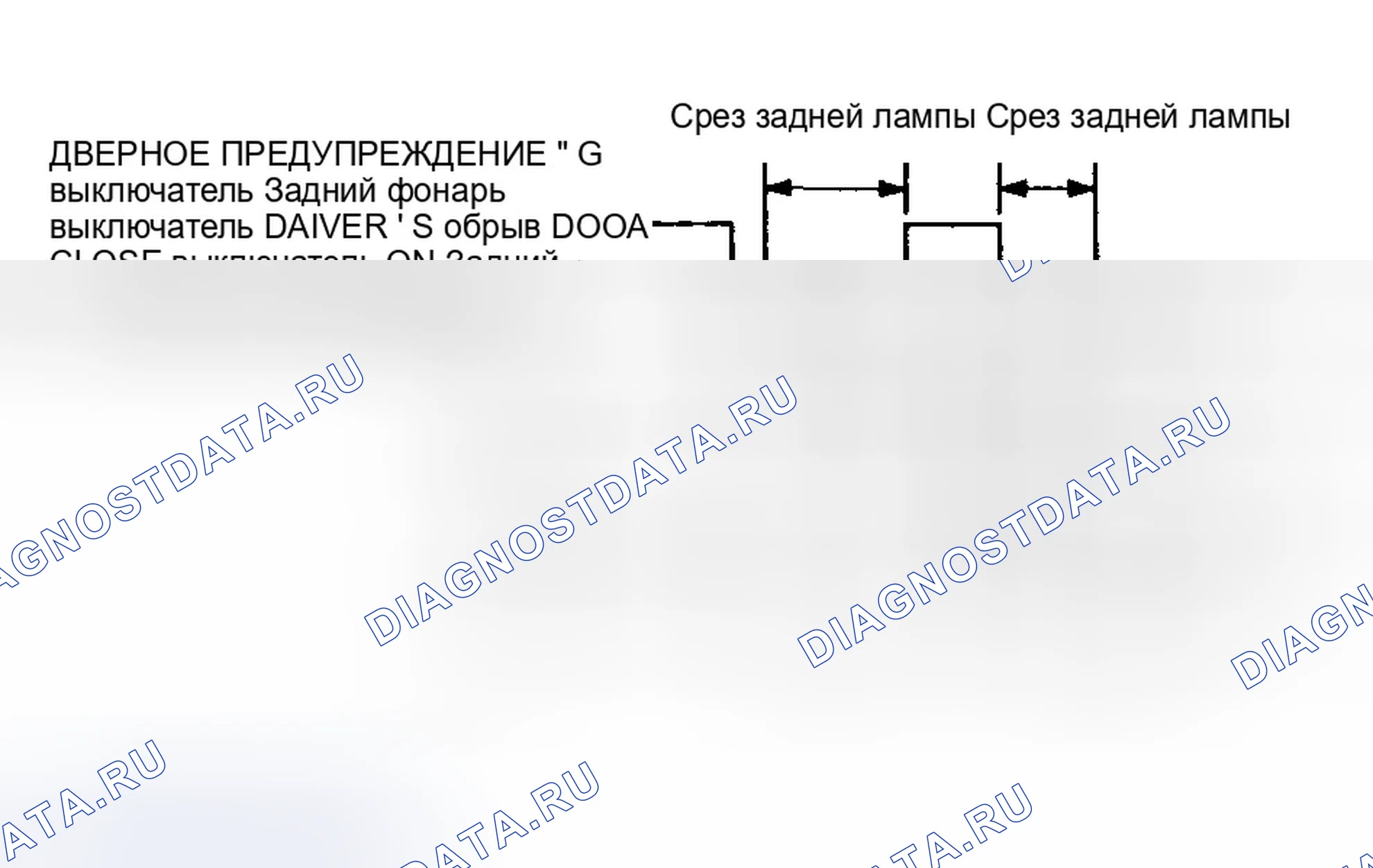 Рис. 16. Hyundai Elantra III рестайлинг