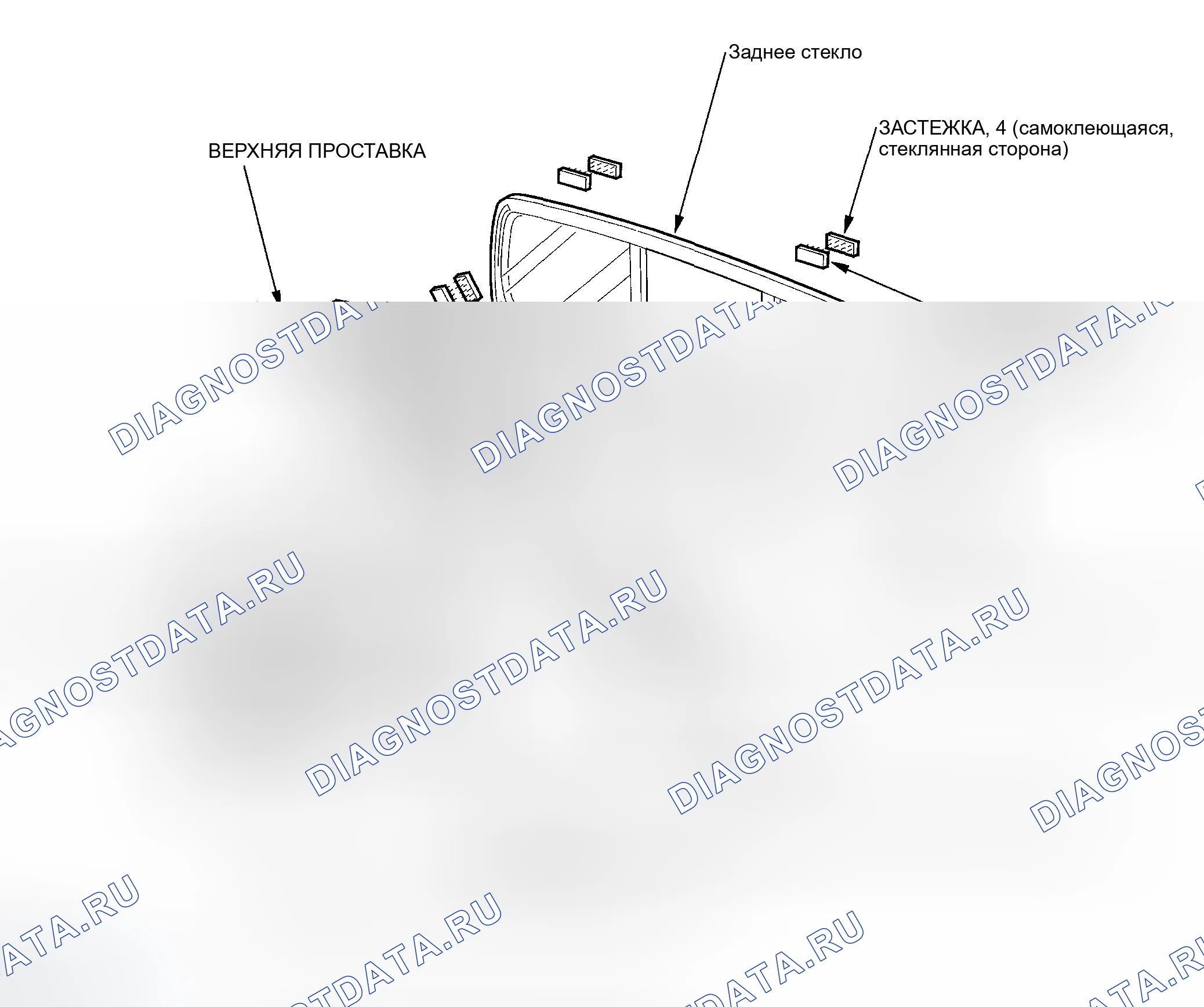 Рис. 2. Honda Ridgeline I