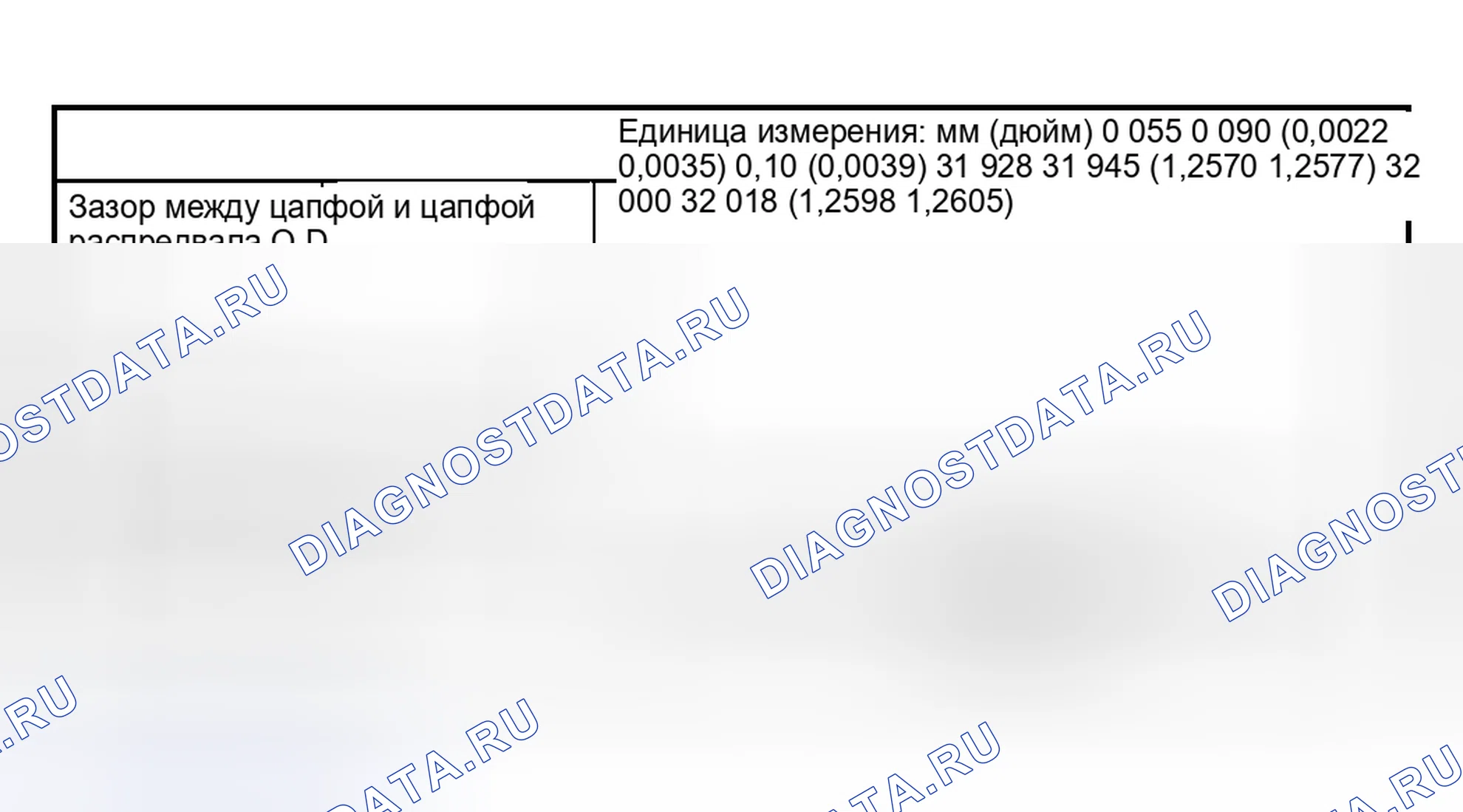 Рис. 412. Subaru Impreza GD/GC/GG рестайлинг