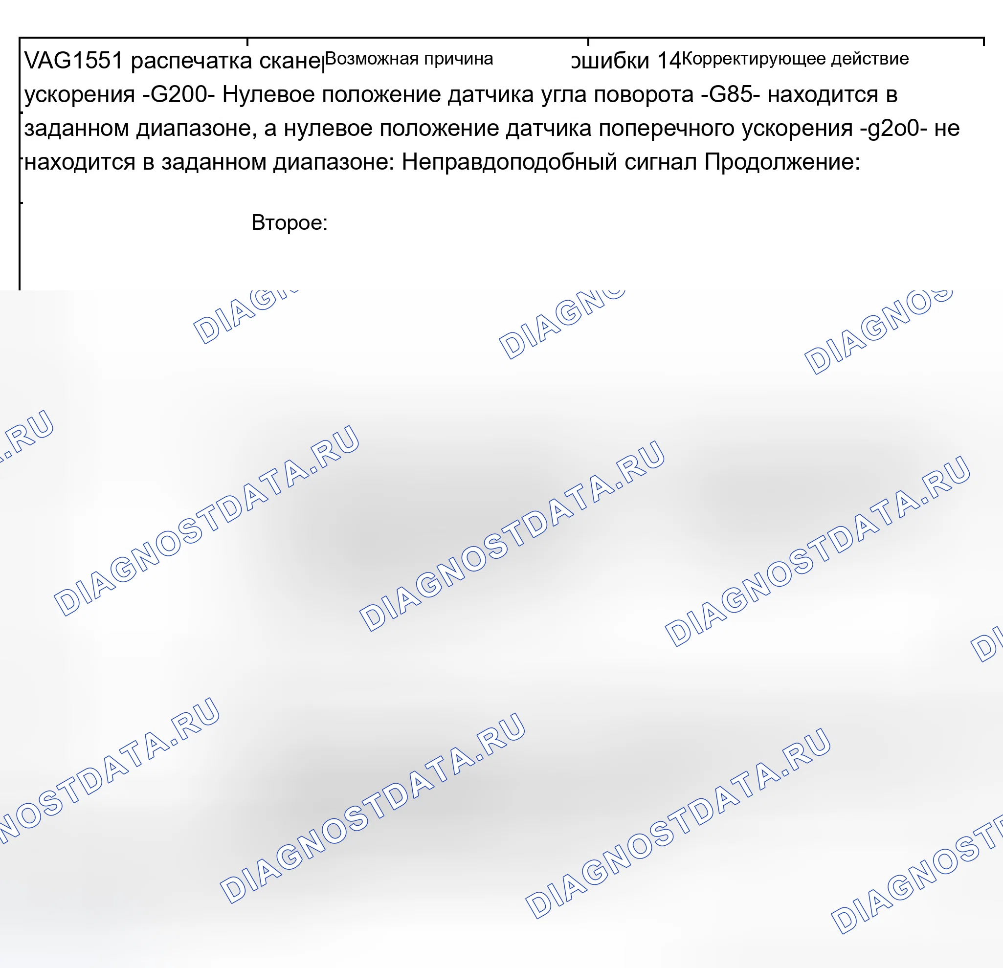 Рис. 228. Audi A8 D2