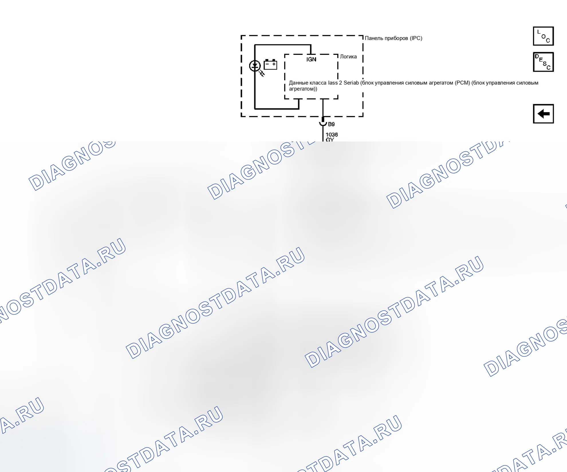 Рис. 9. GMC Savana G1500 