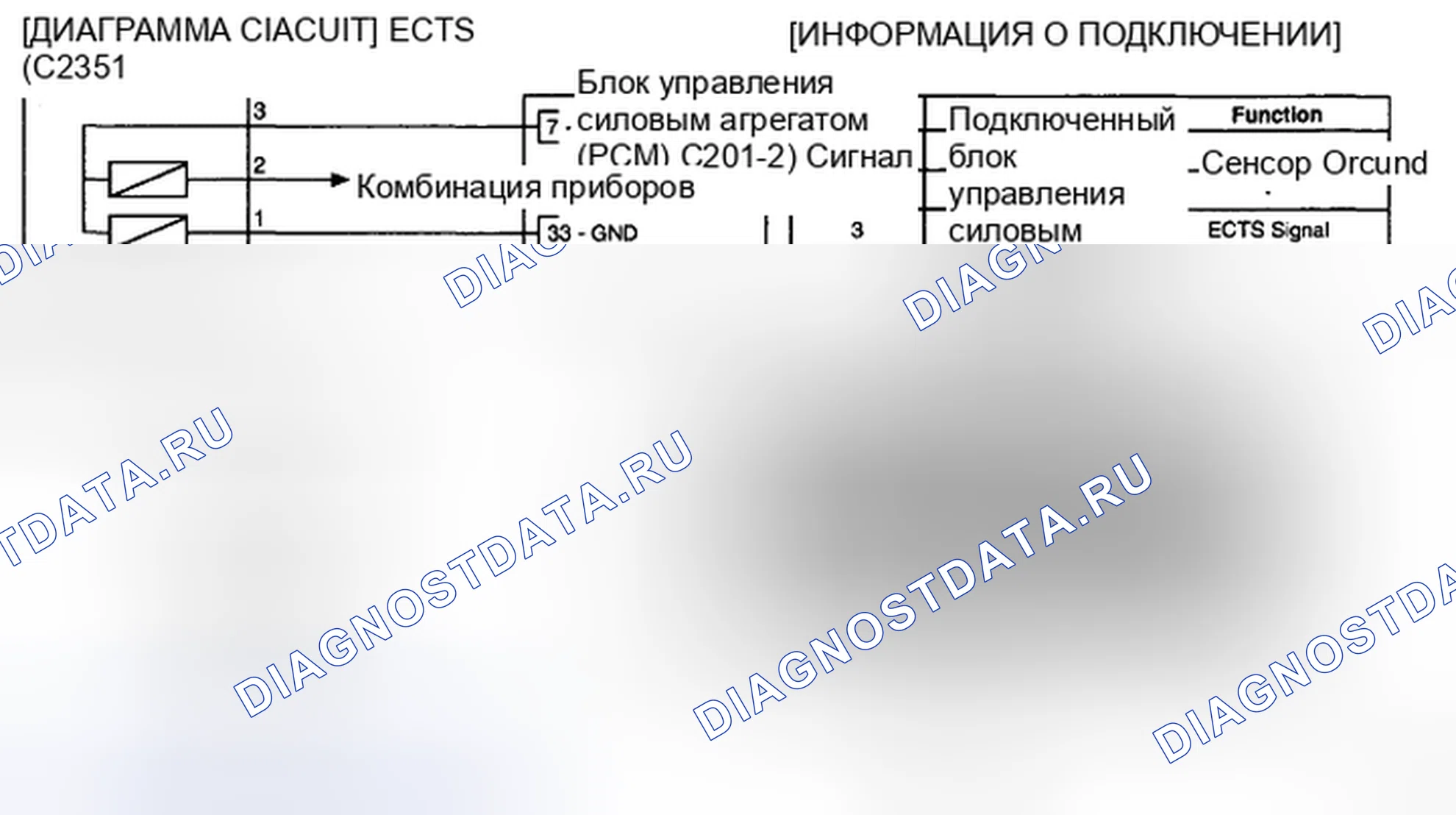 Рис. 35: ПРИНЦИПИАЛЬНАЯ СХЕМА. Kia Magentis II