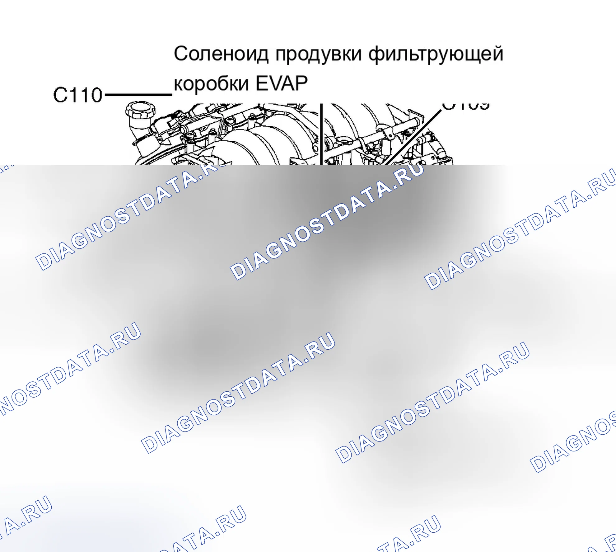 Рис. 18. Chevrolet Corvette C5