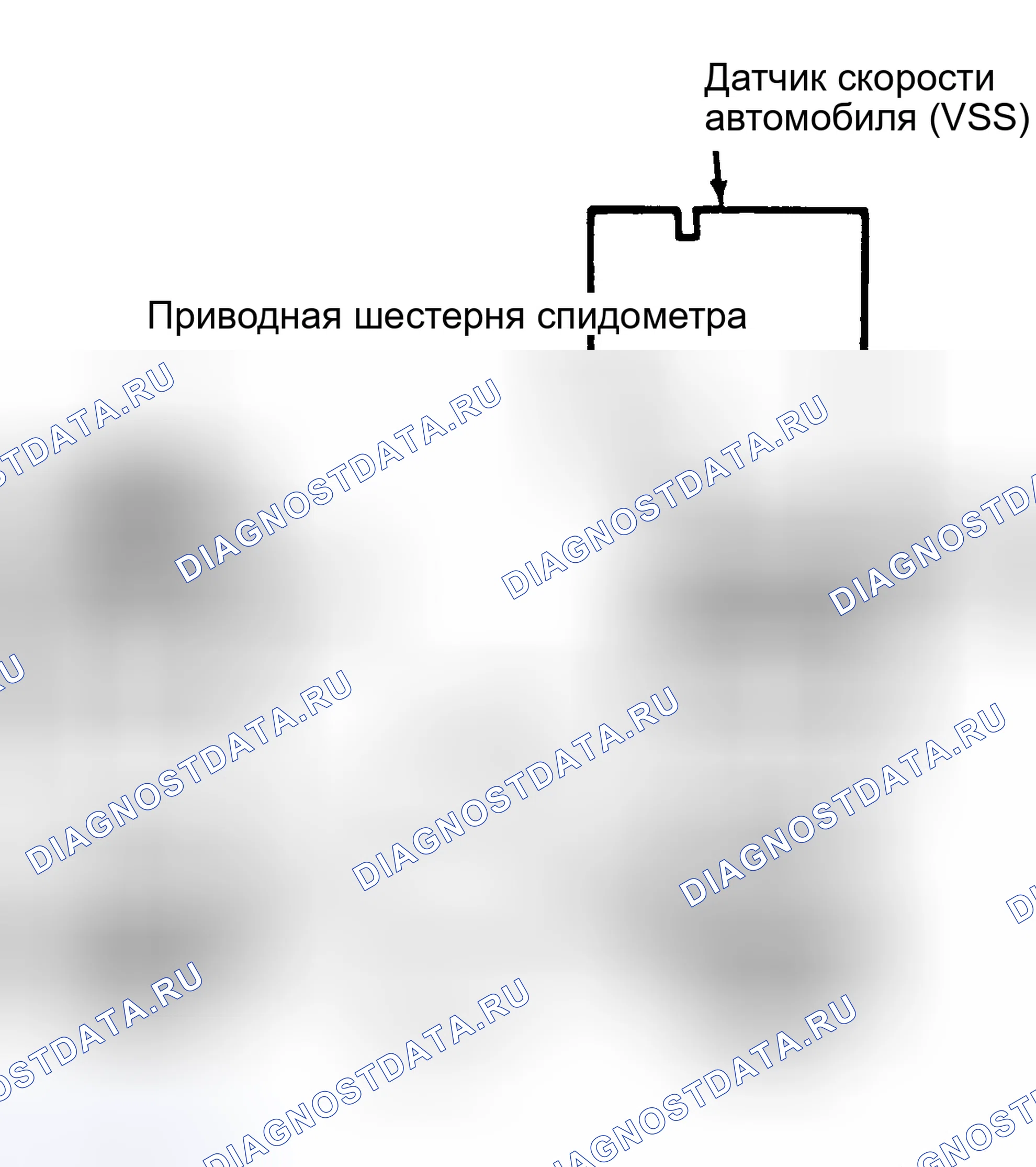 Рис. 11: Зонд. Ford Mustang III рестайлинг