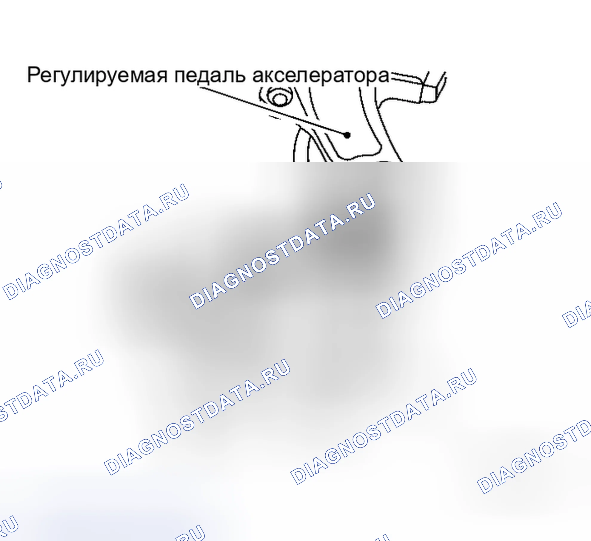 Рис. 2. Honda Ridgeline I