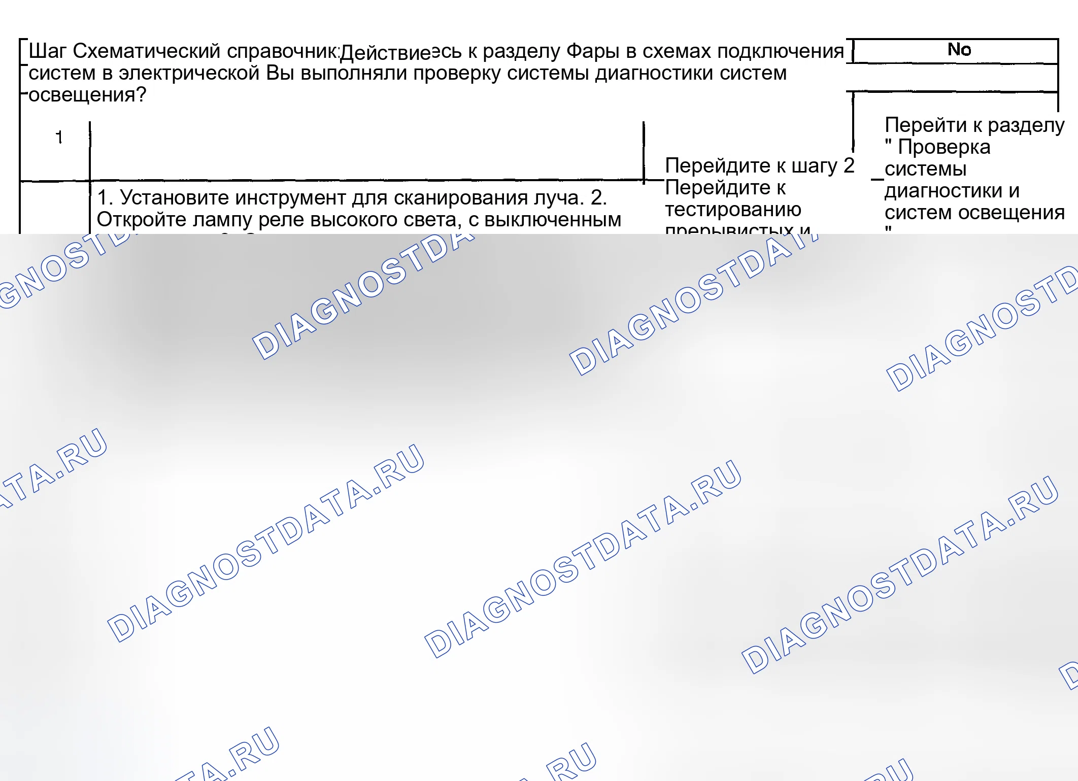 Рис. 8. GMC Savana Camper Special G3500 
