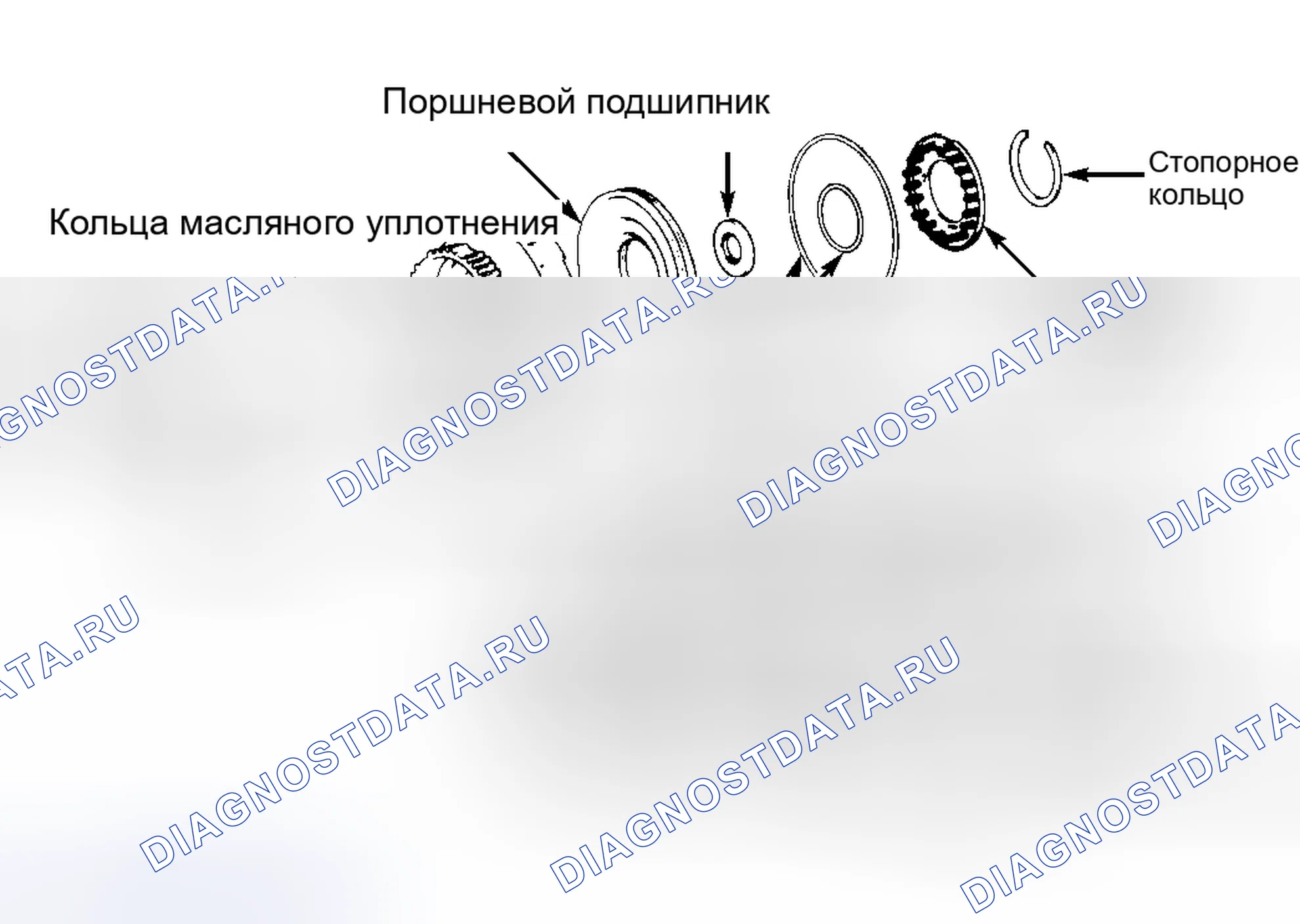 Рис. 139. Toyota Camry Solara I