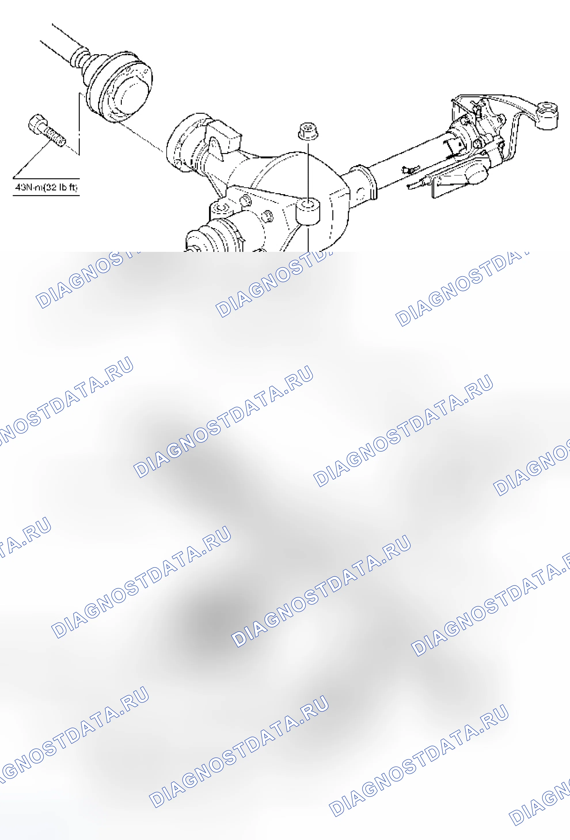Рис. 1: ХАРАКТЕРИСТИКИ КРУТЯЩЕГО МОМЕНТА. Isuzu Axiom I