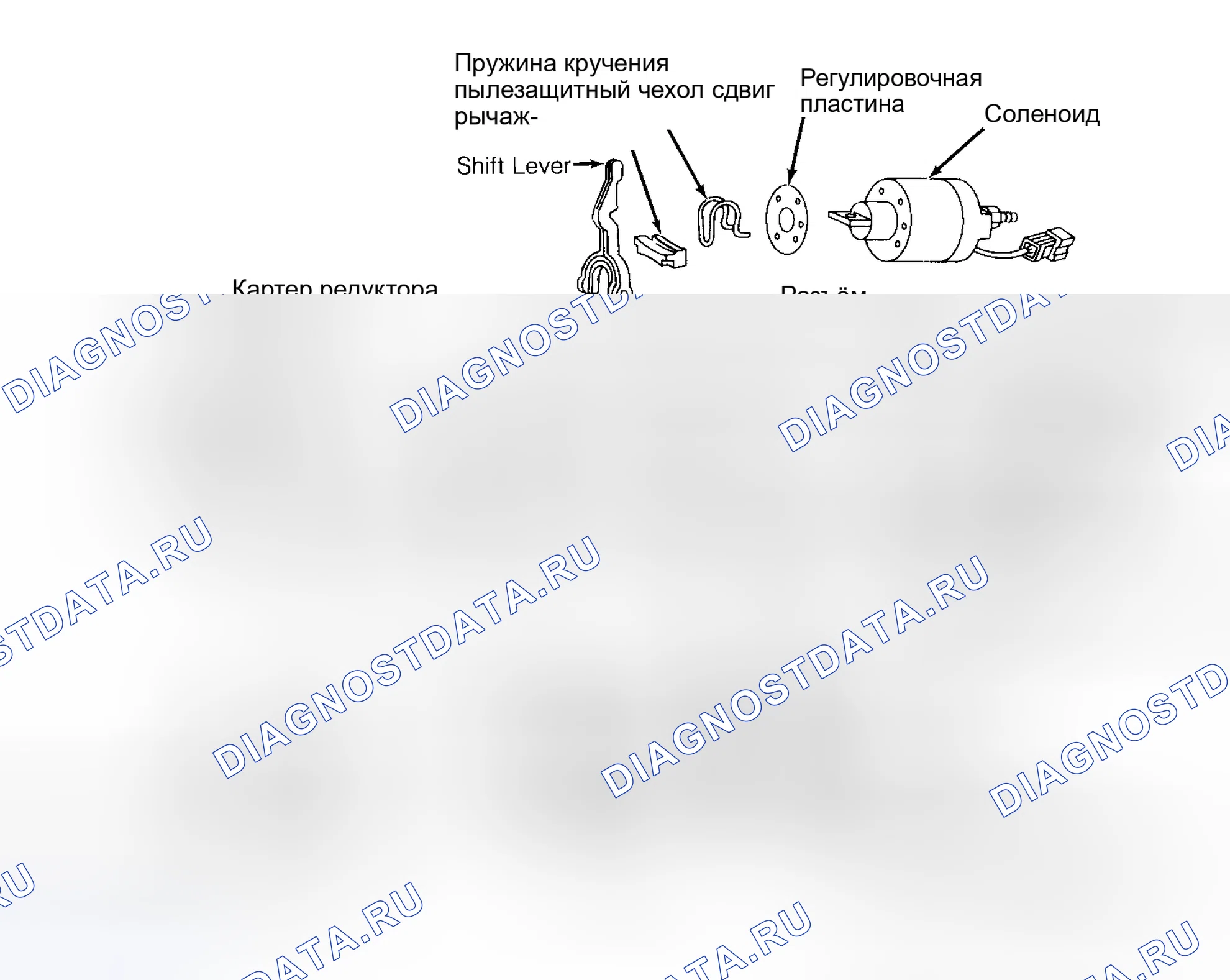 Рис. 1. Nissan Altima U13